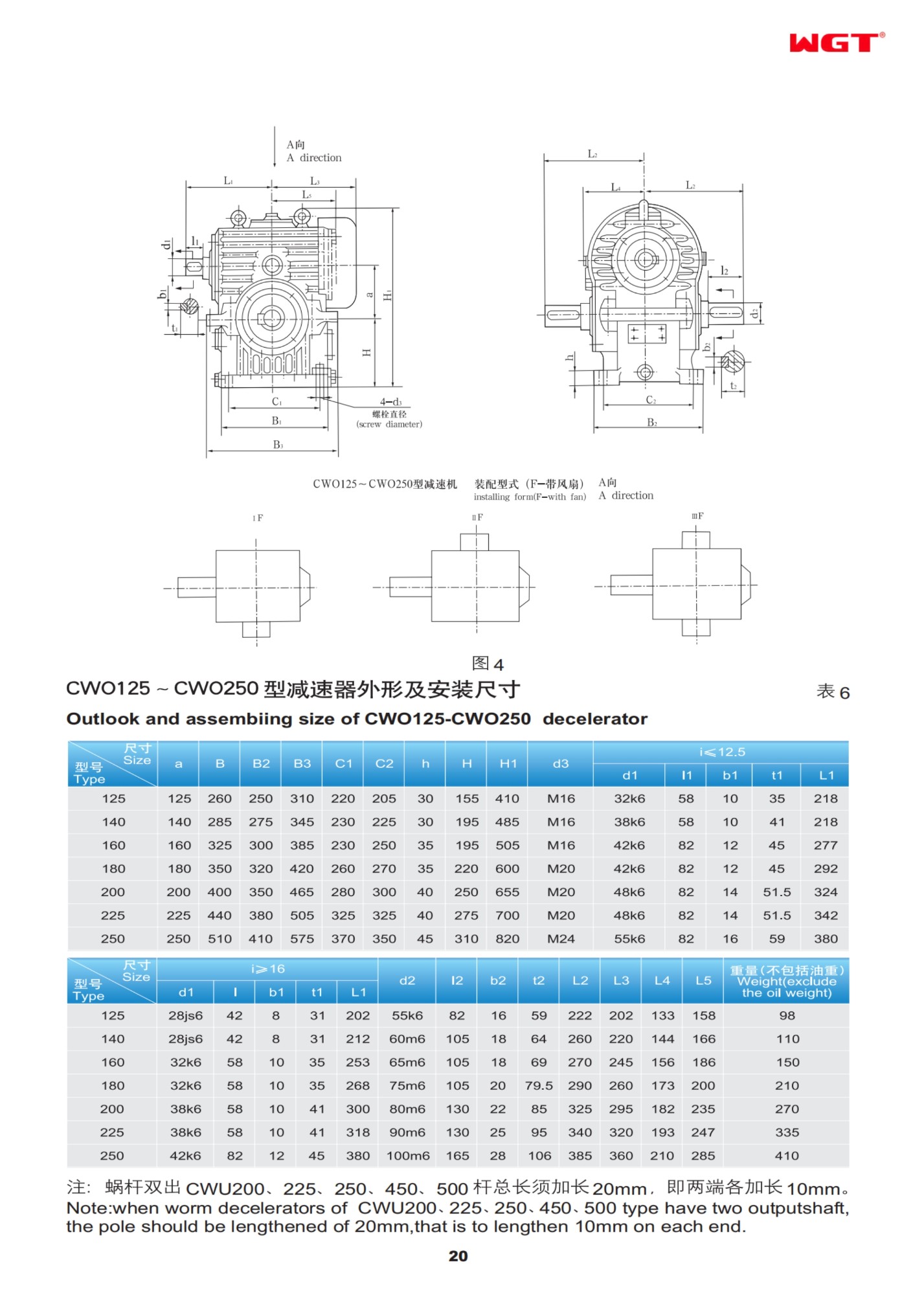 CWO125 CWO arc-contract worm reducer