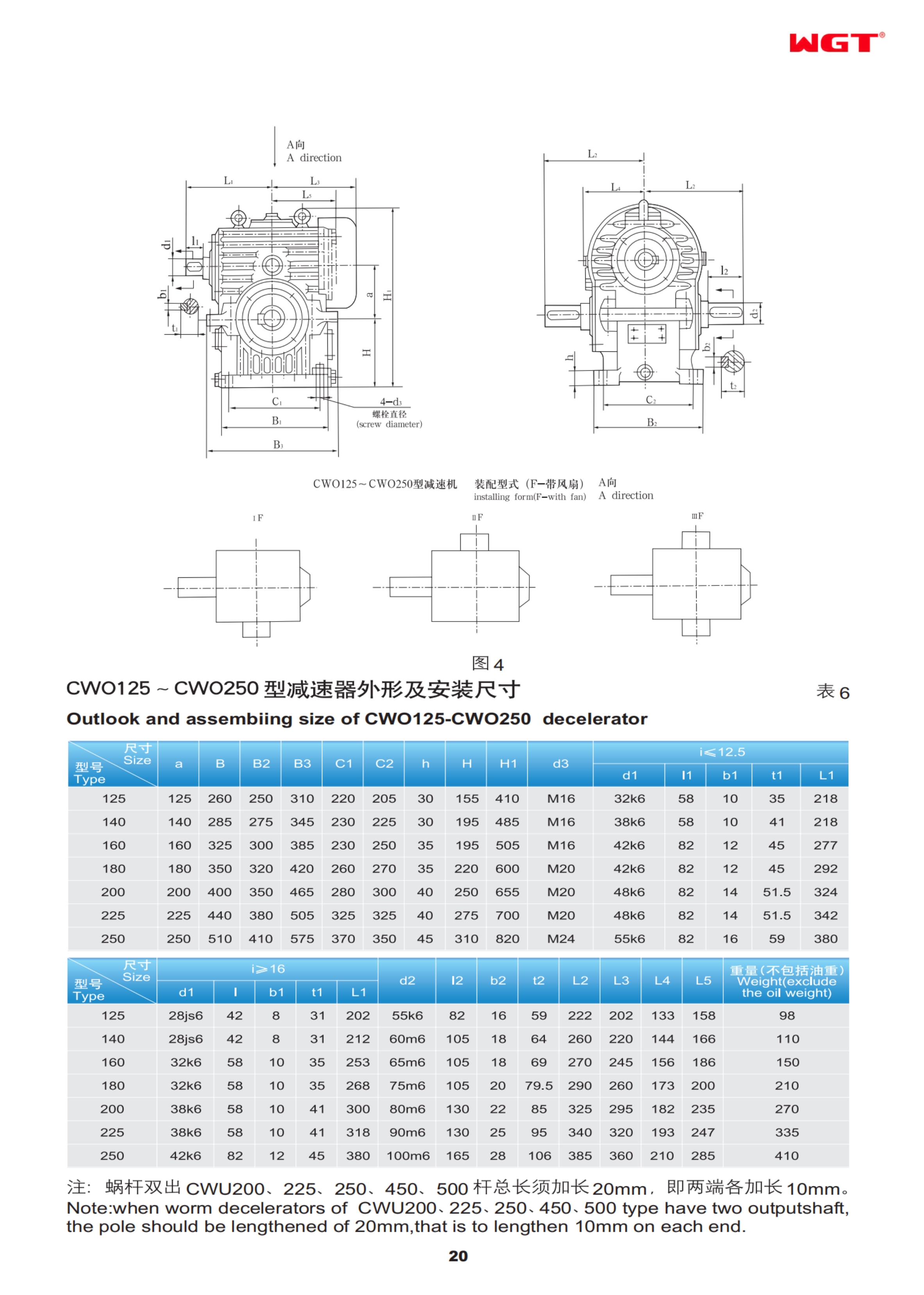 CWO200 CWO arc-contract worm reducer