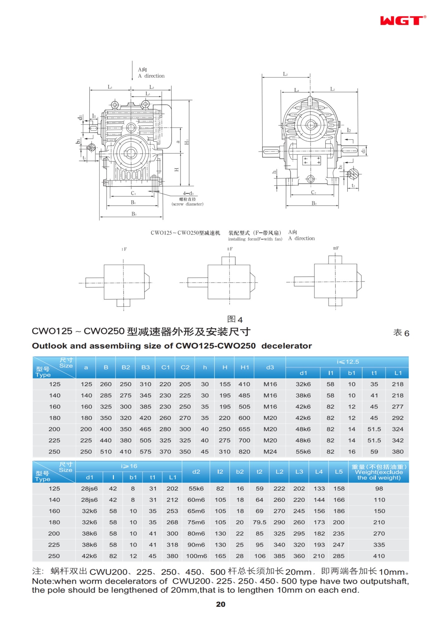 CWO200 CWO arc-contract worm reducer