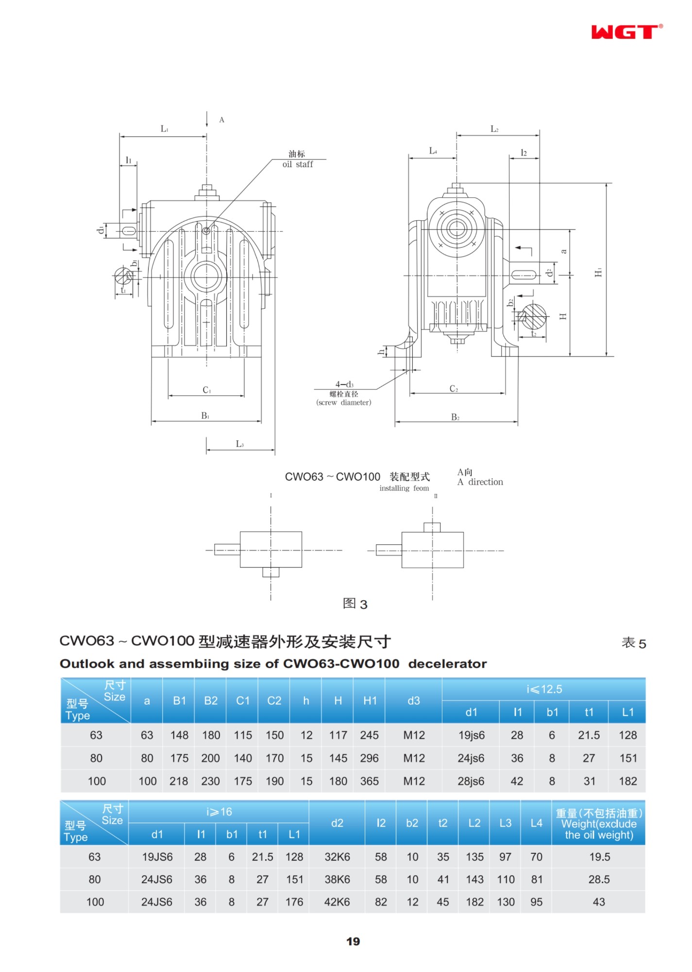 CWO80 CWO arc-contract worm reducer