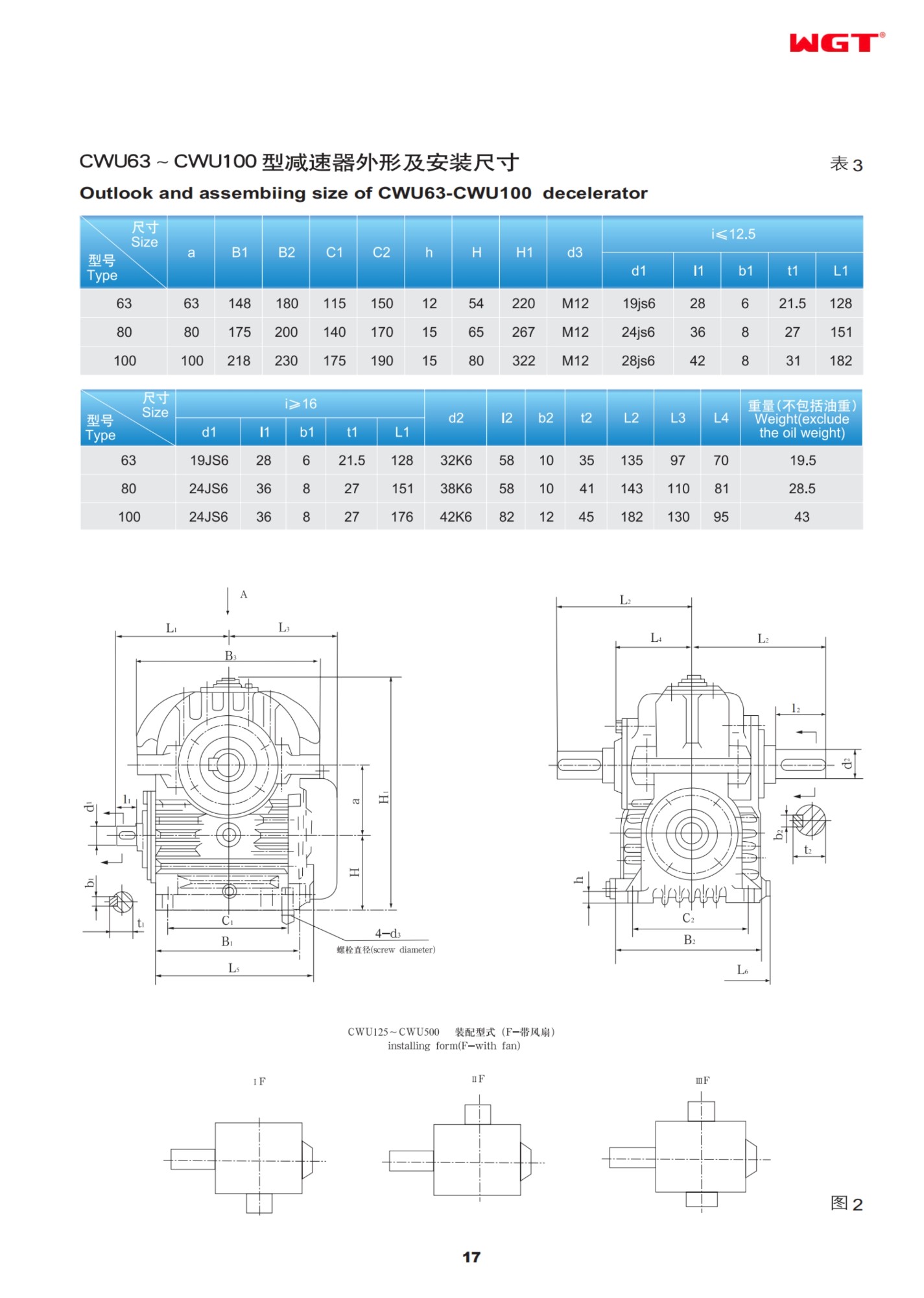 CWU100 CWU arc-contract worm reducer