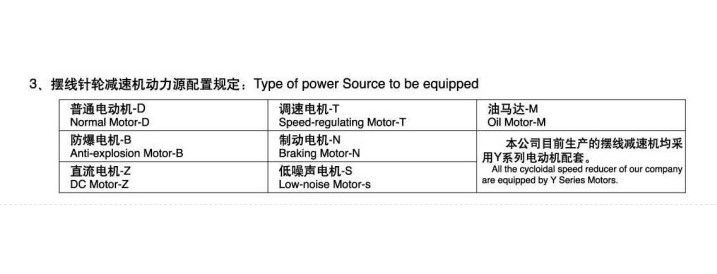 Cycloid reducer