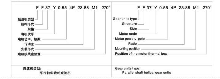 F series parallel shaft helical gear reducer