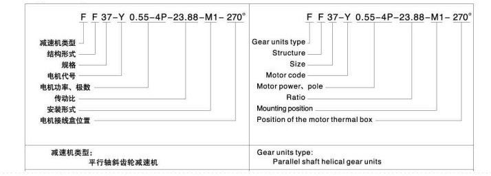 F series parallel shaft helical gear reducer