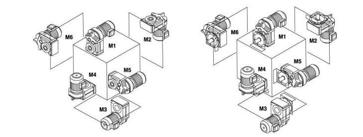 F series parallel shaft helical gear reducer