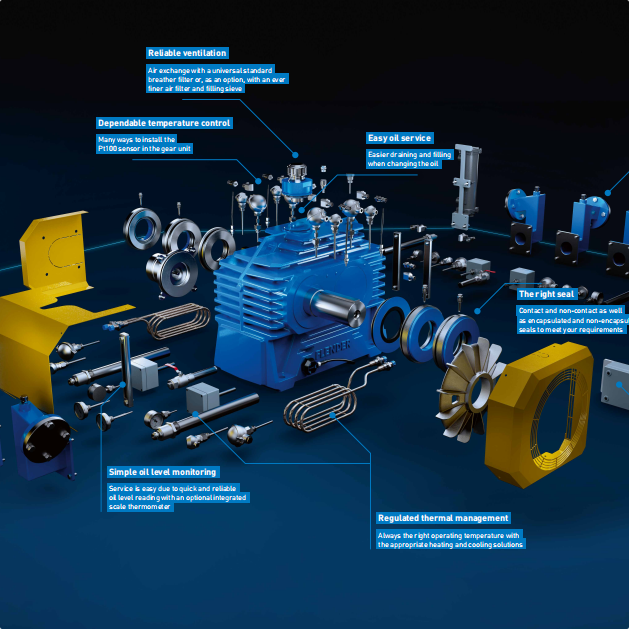 FLENDER ONE Brochure (single-stage)