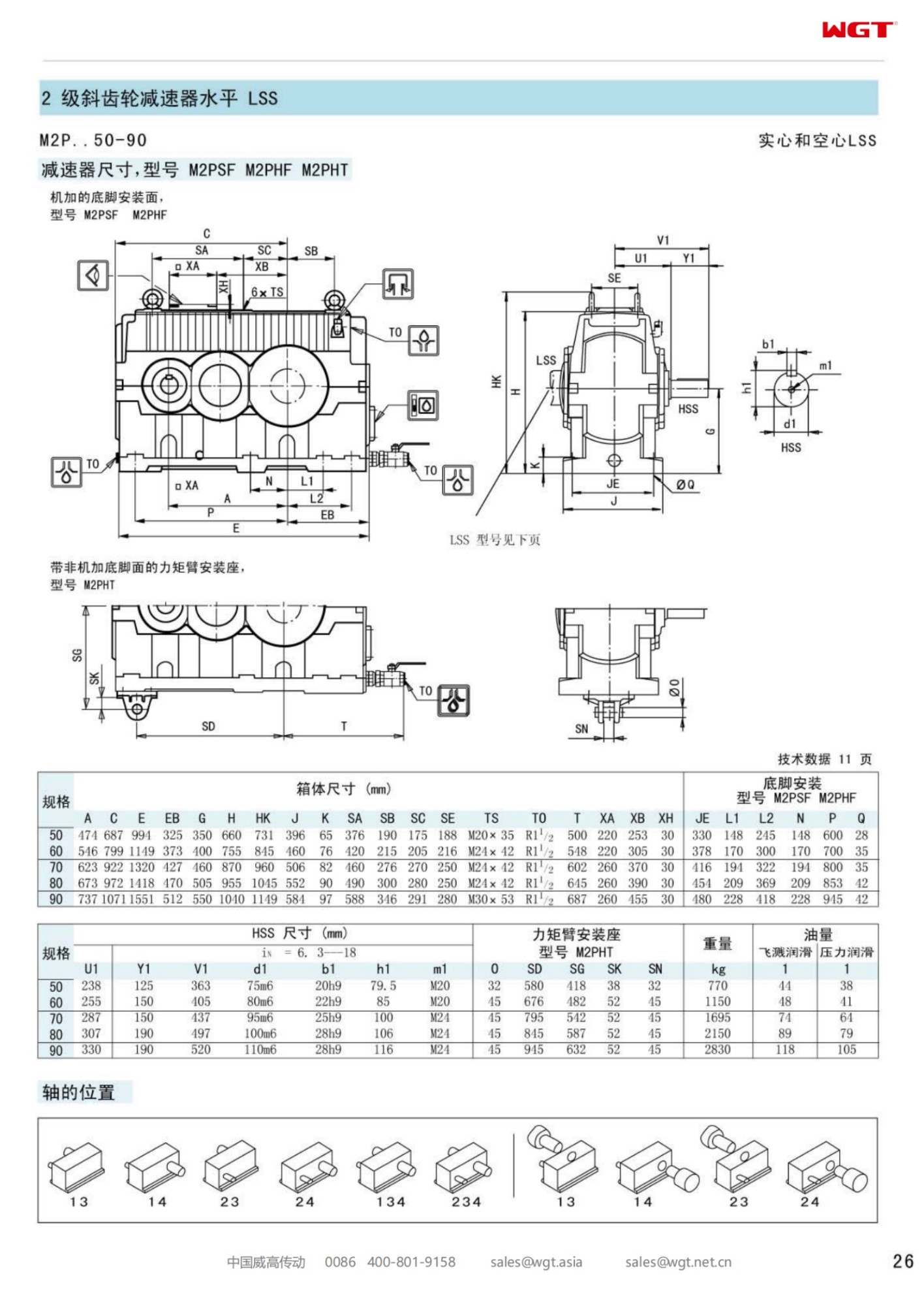 M2PSF70 Replace_SEW_M_Series Gearbox