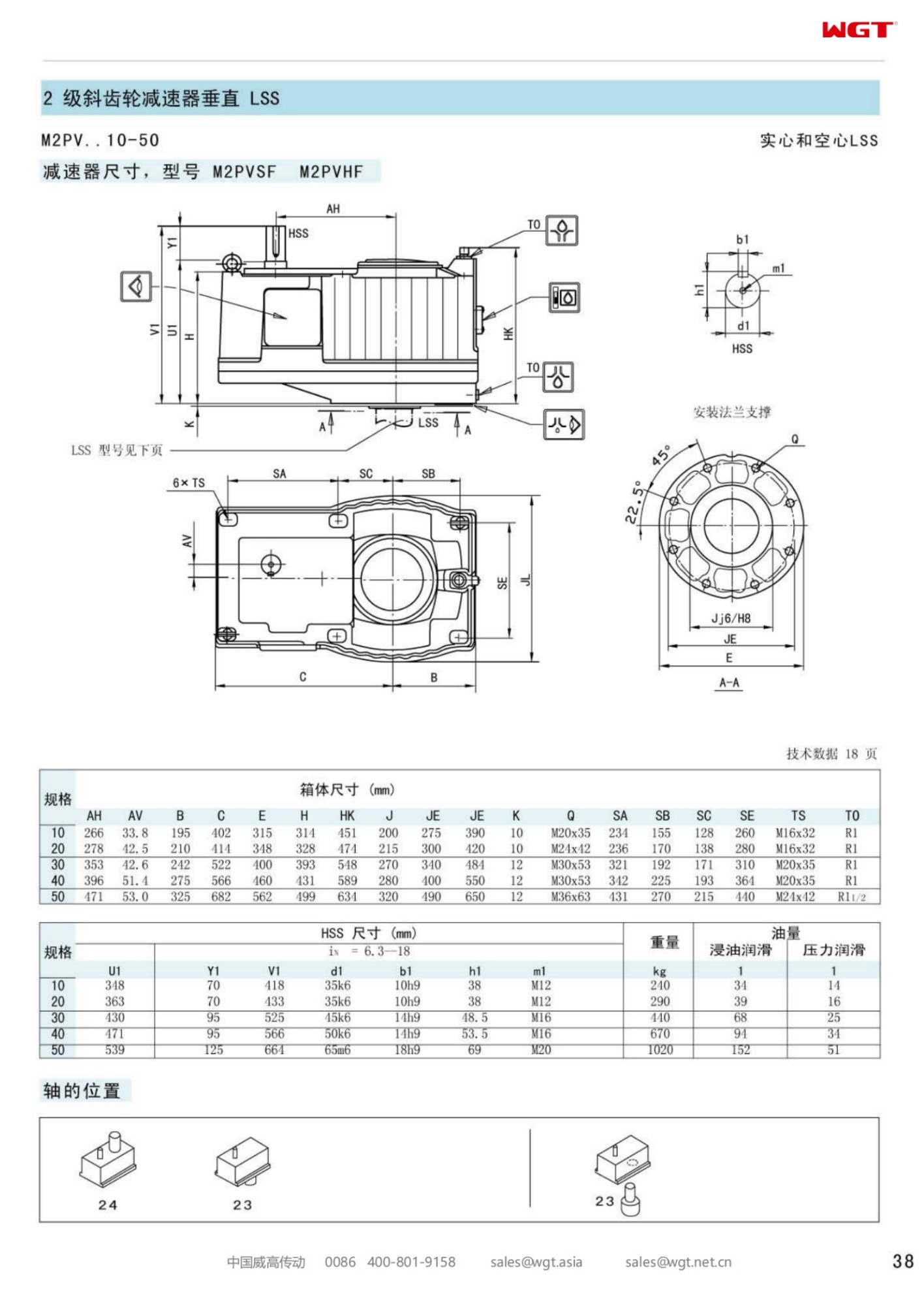 M2PVSF40 Replace_SEW_M_Series Gearbox  