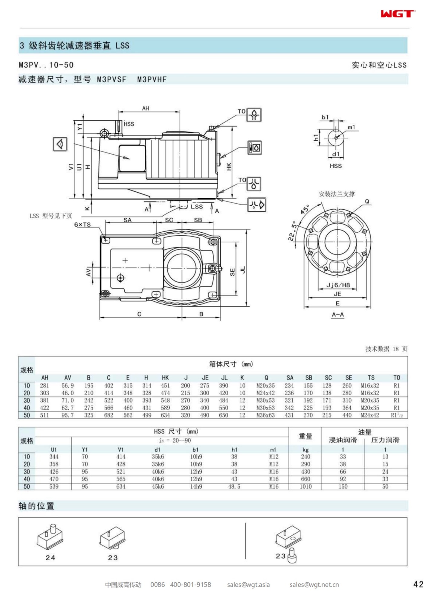 M3PVSF40 Replace_SEW_M_Series Gearbox 