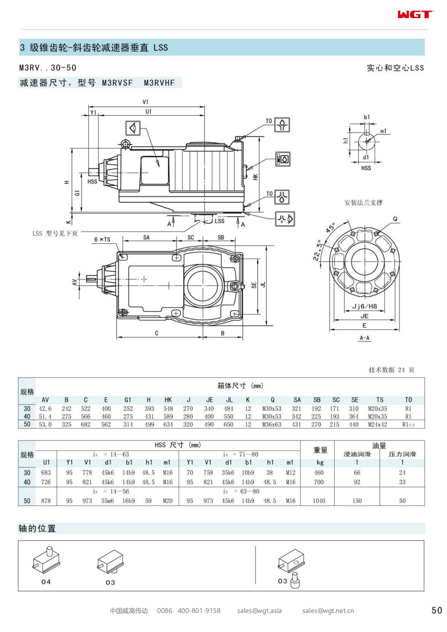 M3RVHF40 Replace_SEW_M_Series Gearbox 