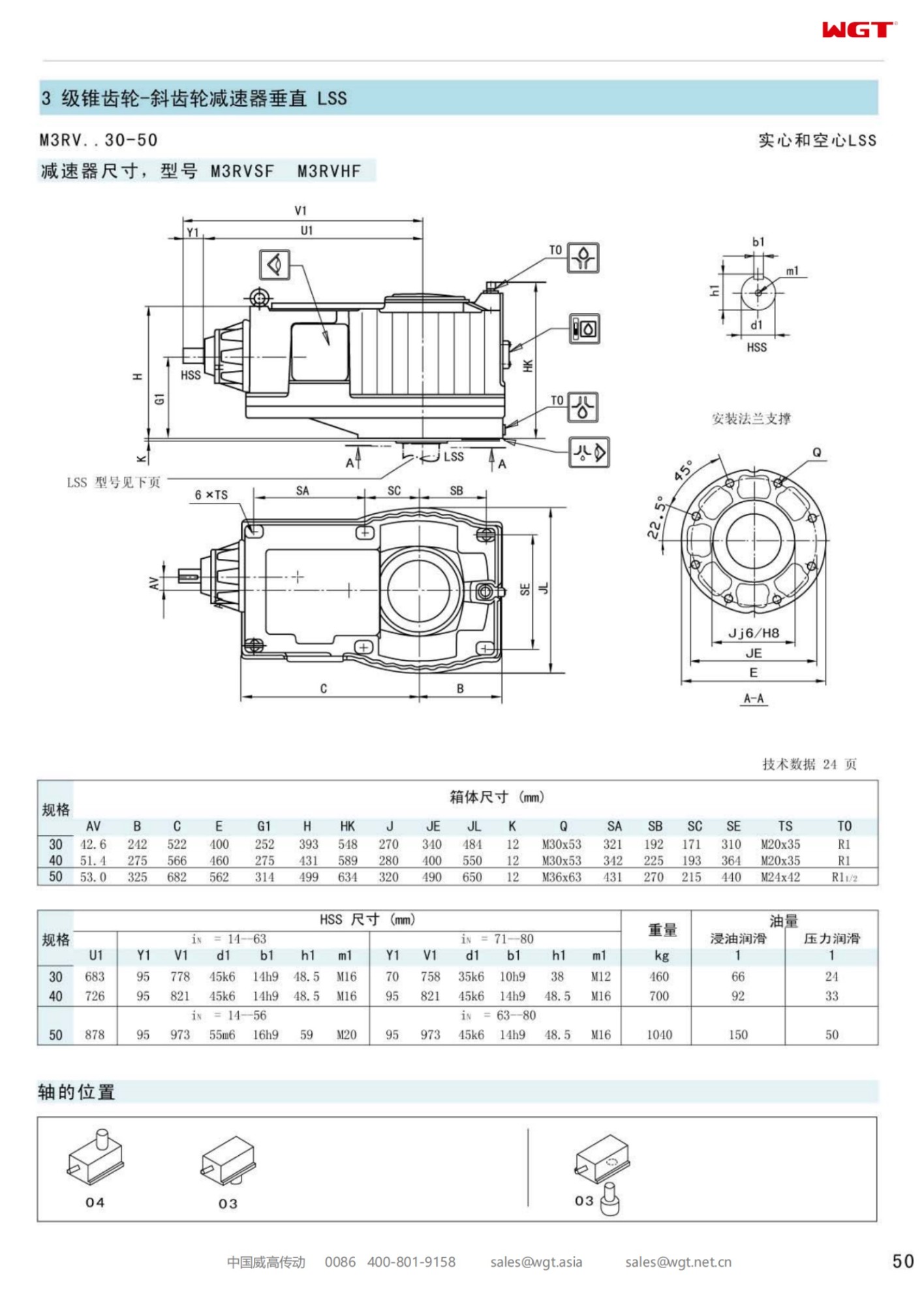 M3RVHF40 Replace_SEW_M_Series Gearbox 