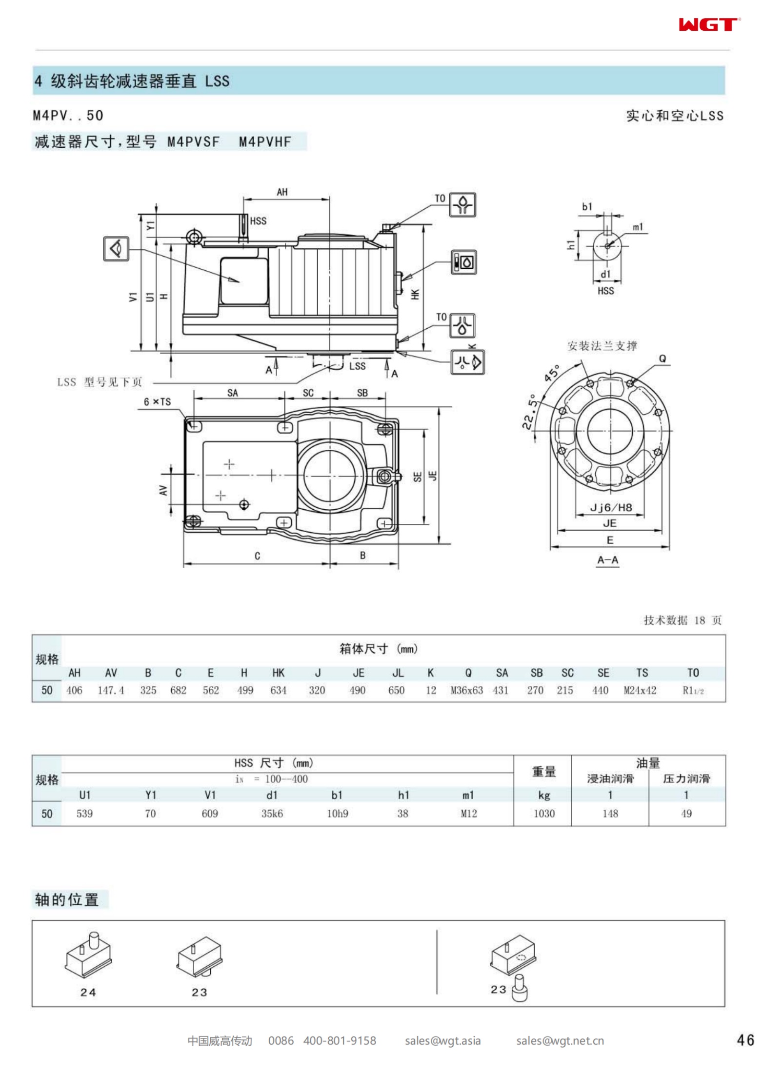 M4PVSF50 Replace_SEW_M_Series Gearbox 