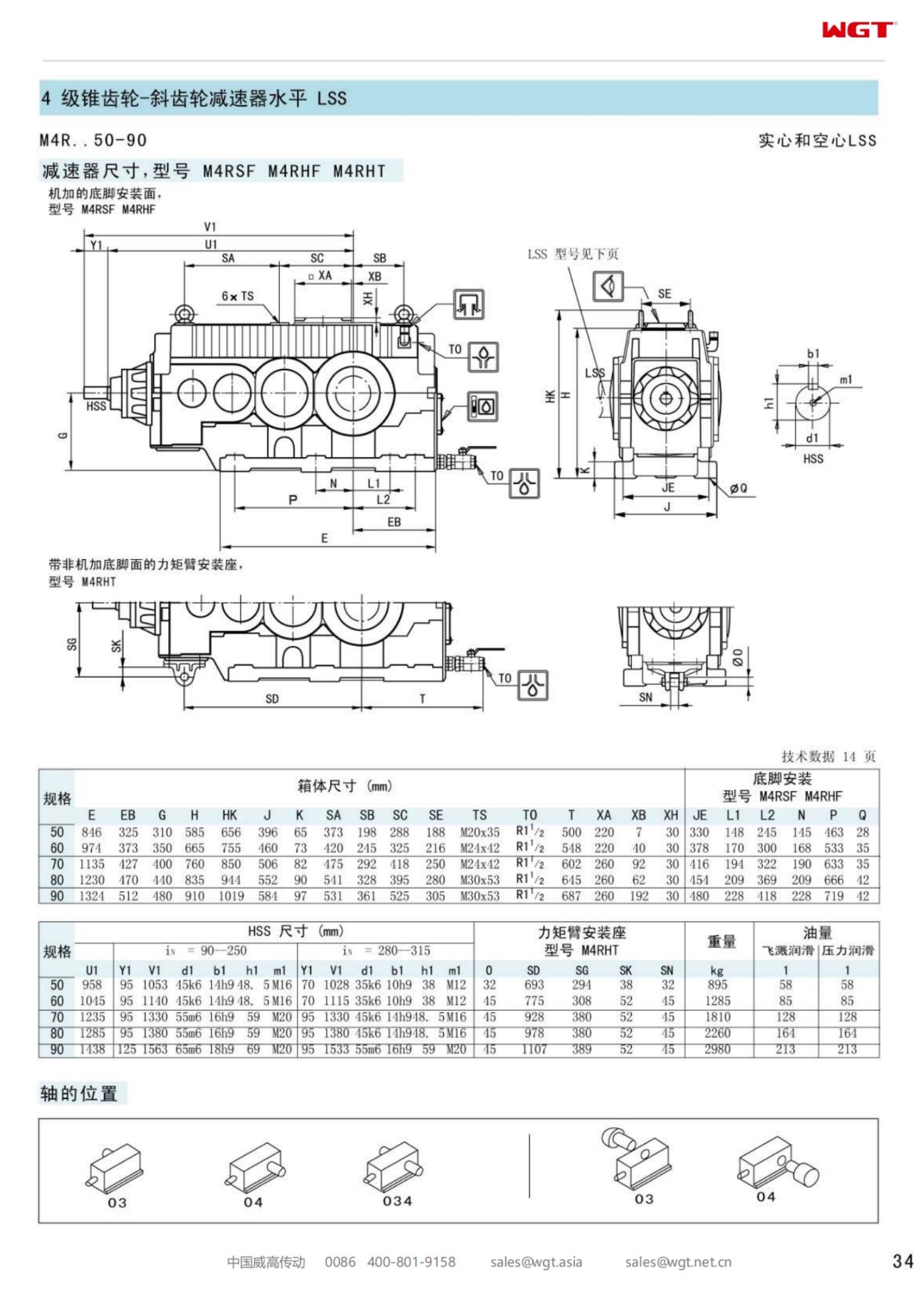 M4RHF70 Replace_SEW_M_Series Gearbox 