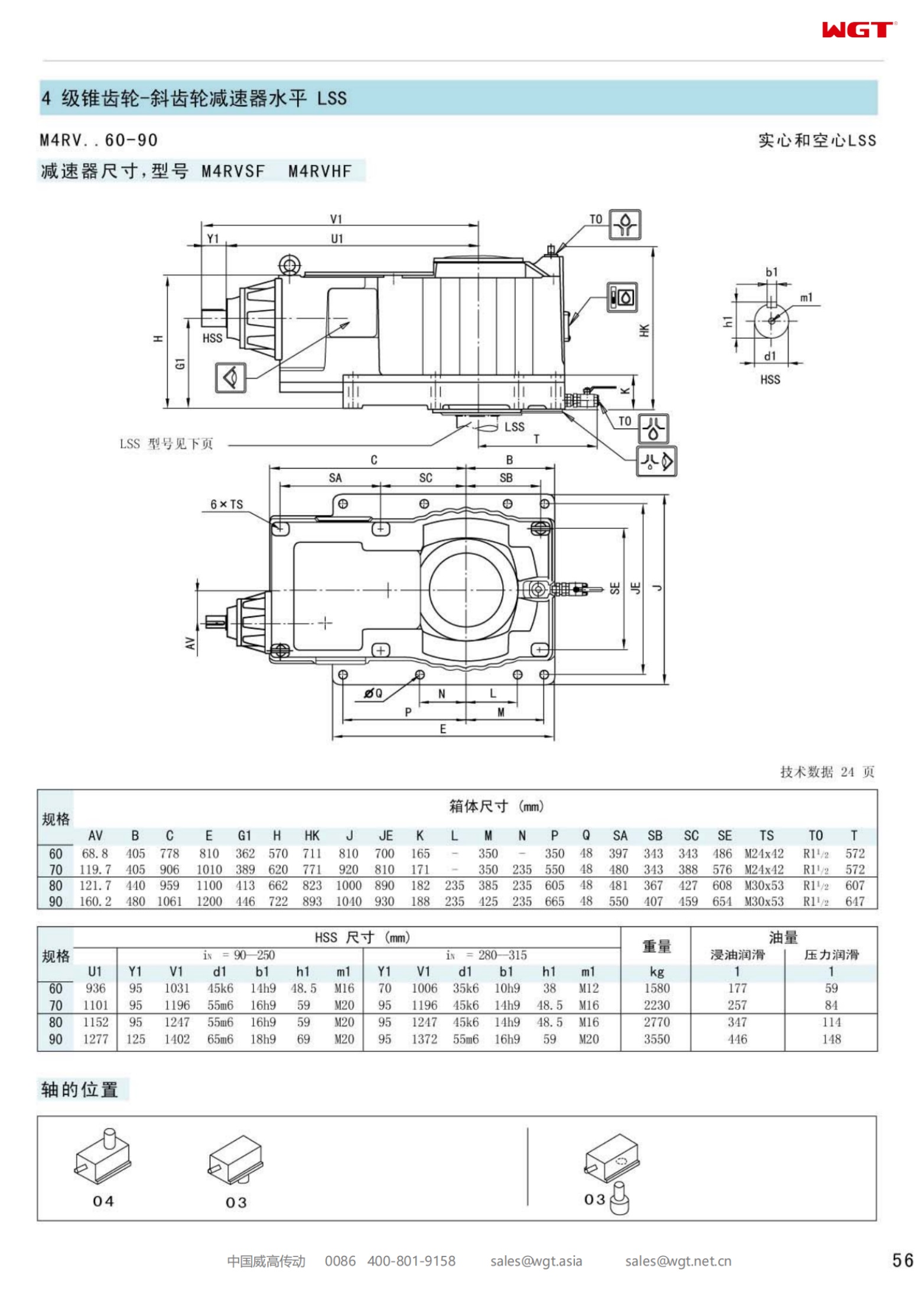 M4RVHF80 Replace_SEW_M_Series Gearbox 