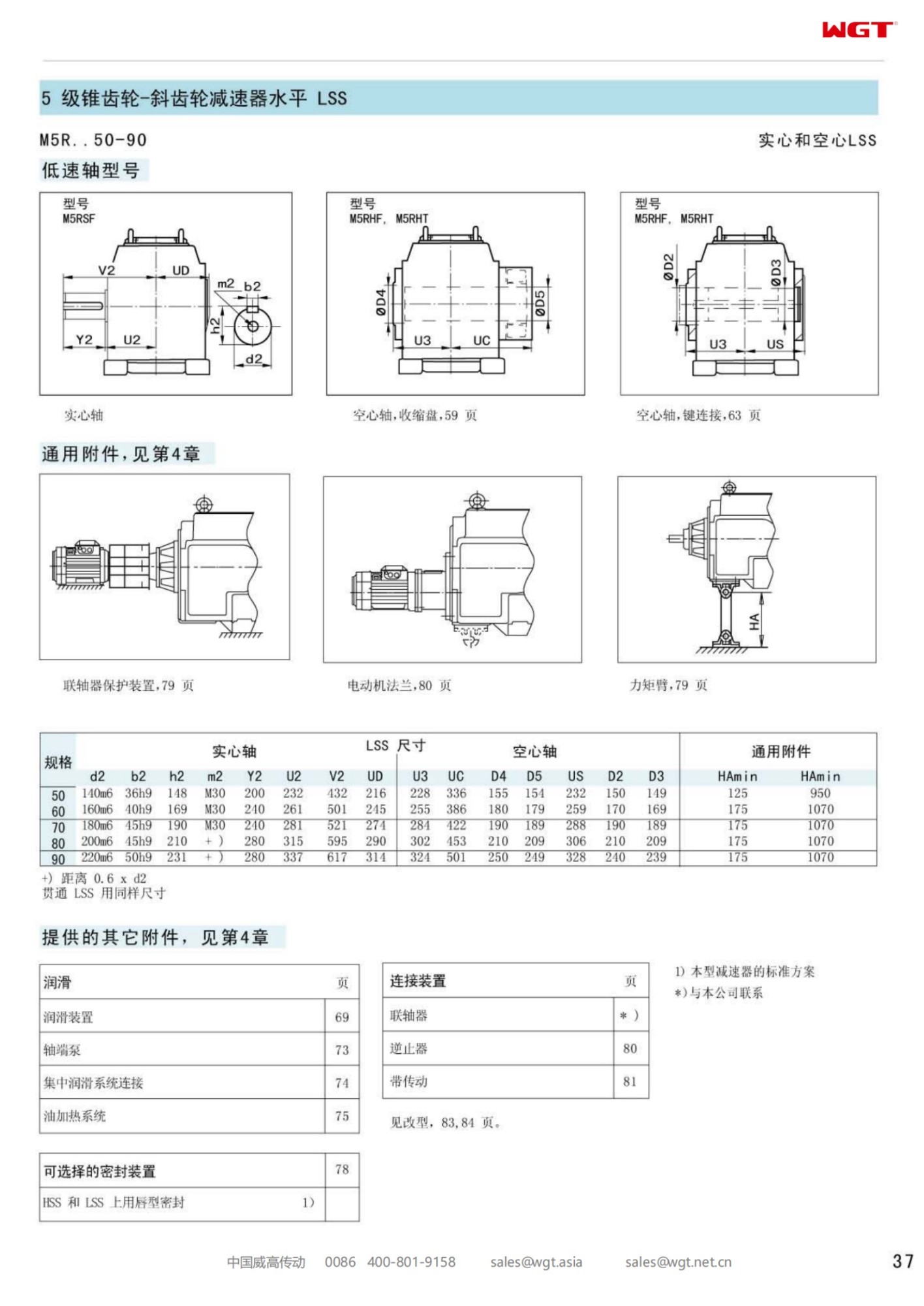M5RHT70 Replace_SEW_M_Series Gearbox 