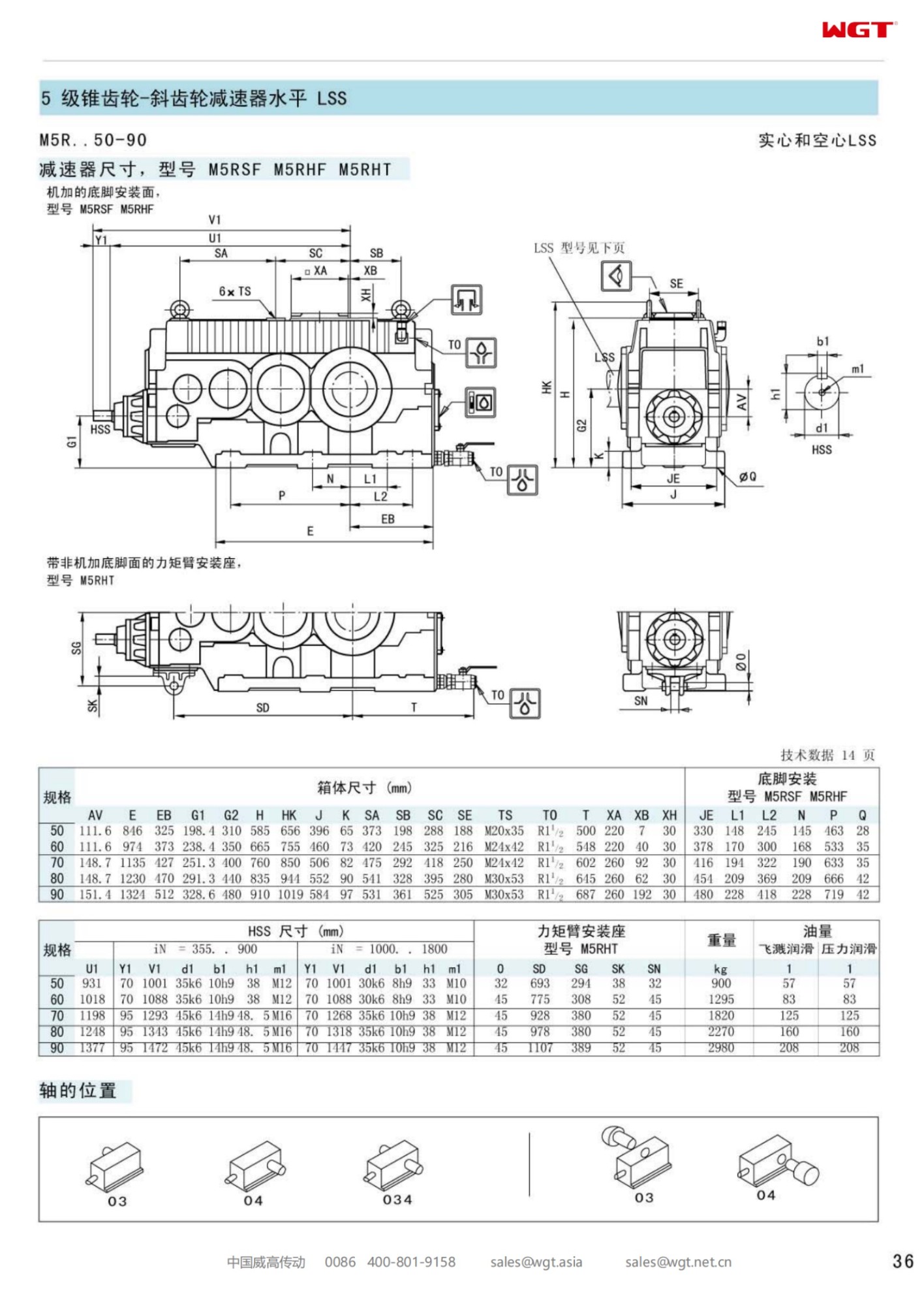 M5RHT70 Replace_SEW_M_Series Gearbox 