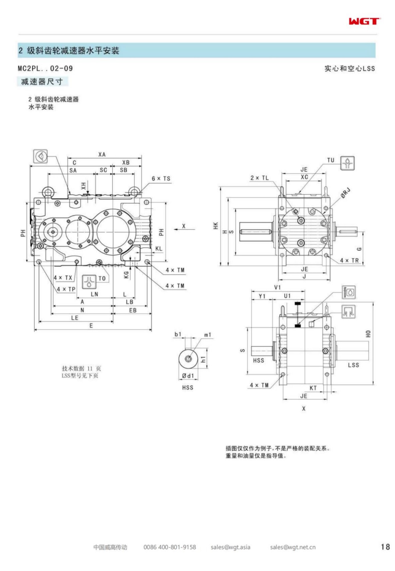 MC2PLHF05 Replace_SEW_MC_Series Gearbox 