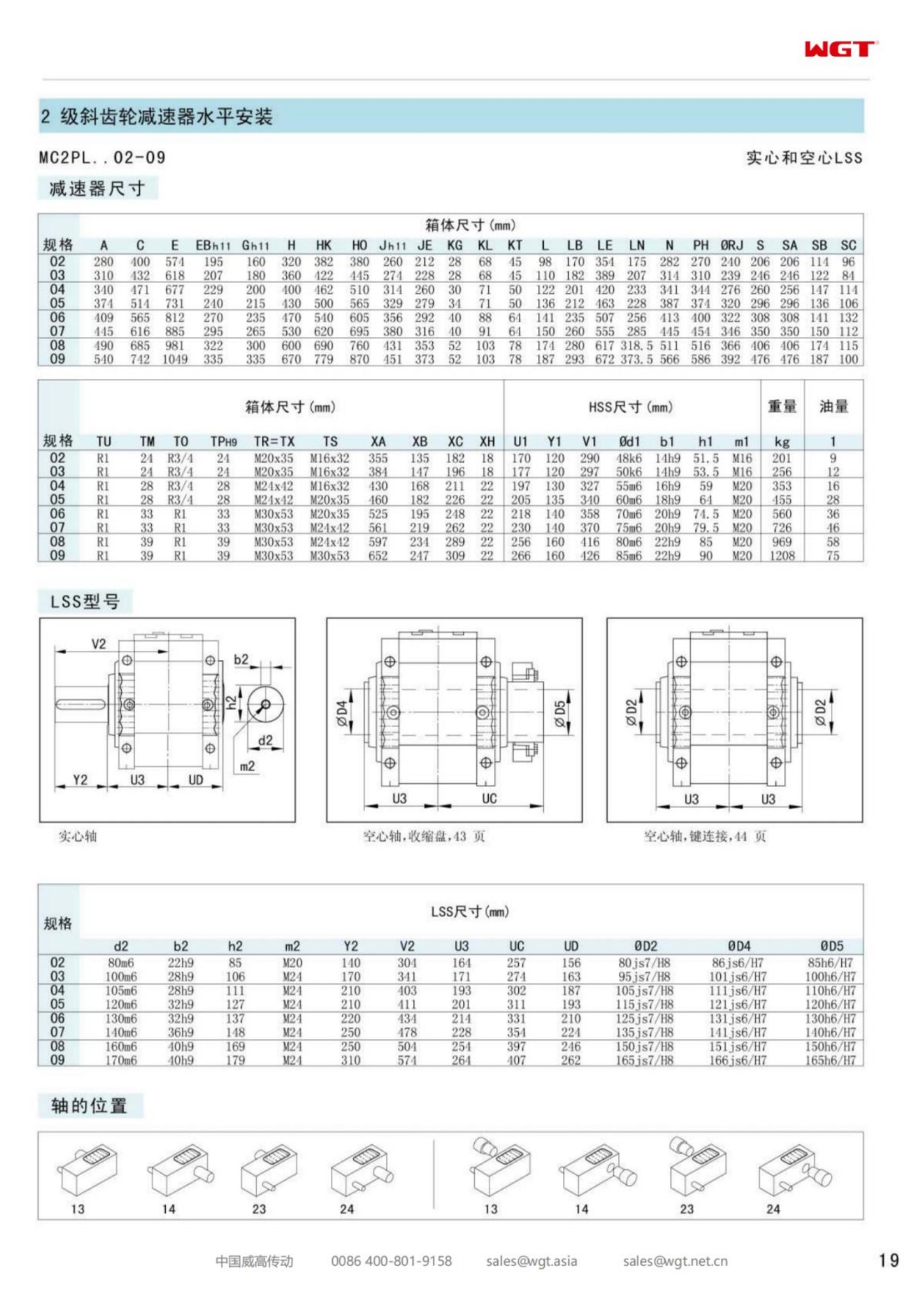 MC2PLST05 Replace_SEW_MC_Series Gearbox 