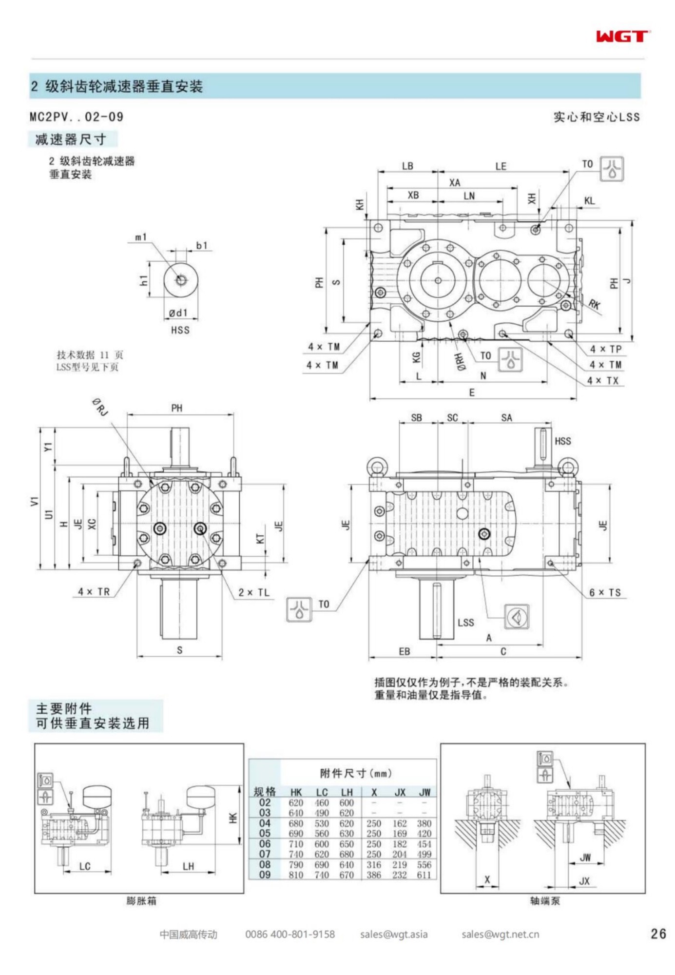 MC2PVHF03 Replace_SEW_MC_Series Gearbox 