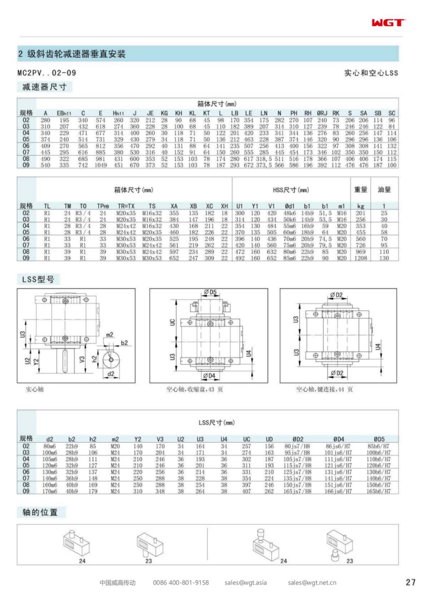 MC2PVSF08 Replace_SEW_MC_Series Gearbox 