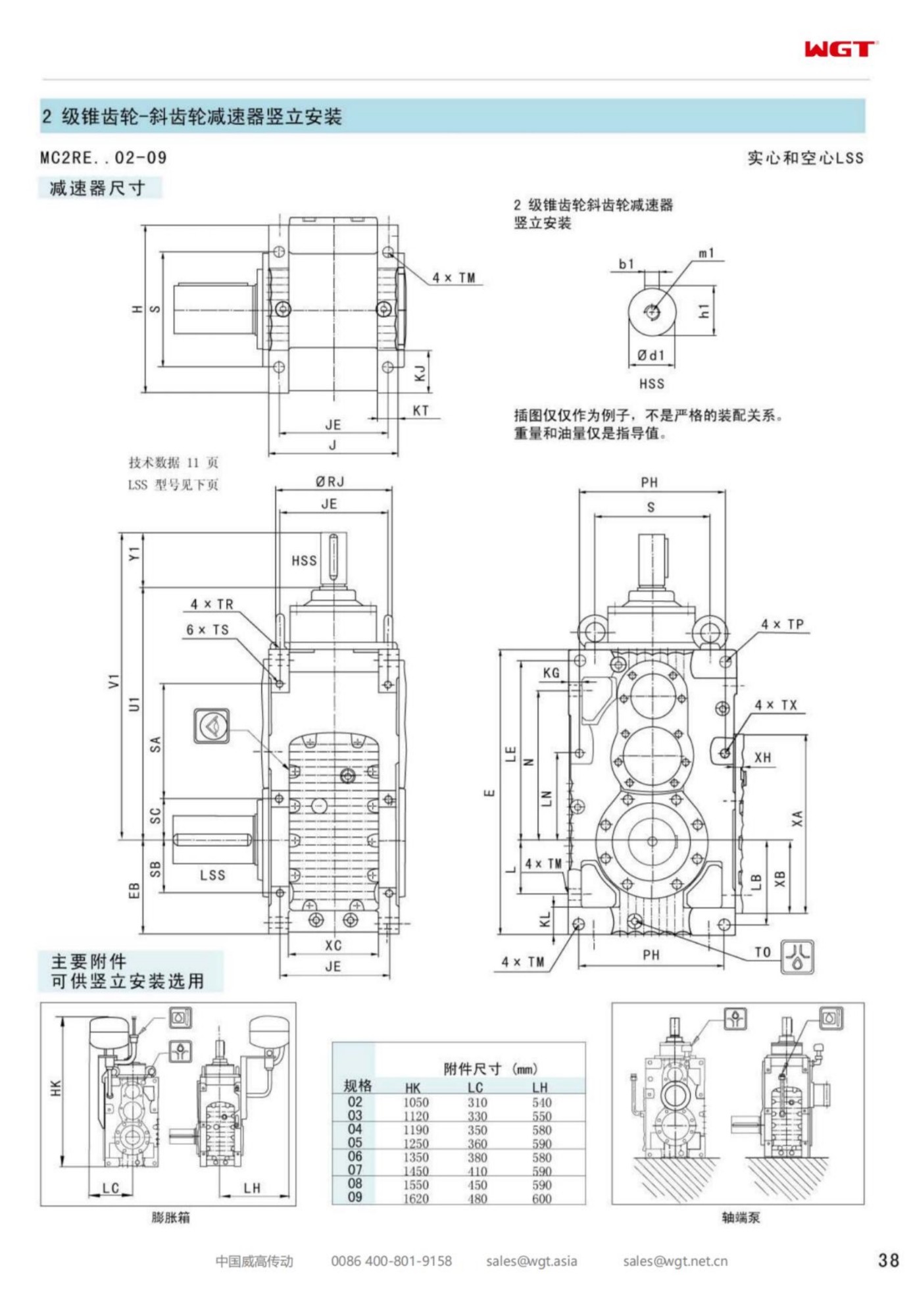 MC2REHT02 Replace_SEW_MC_Series Gearbox 