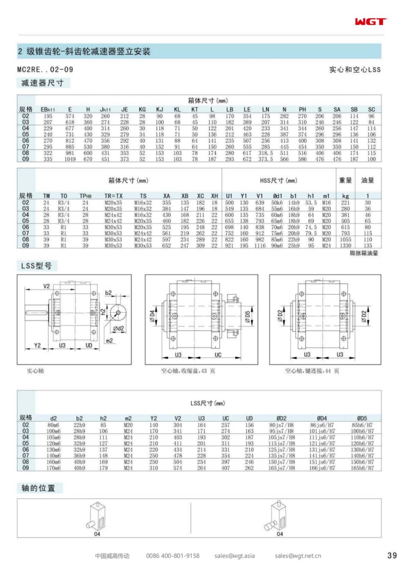 MC2REHT03 Replace_SEW_MC_Series Gearbox 