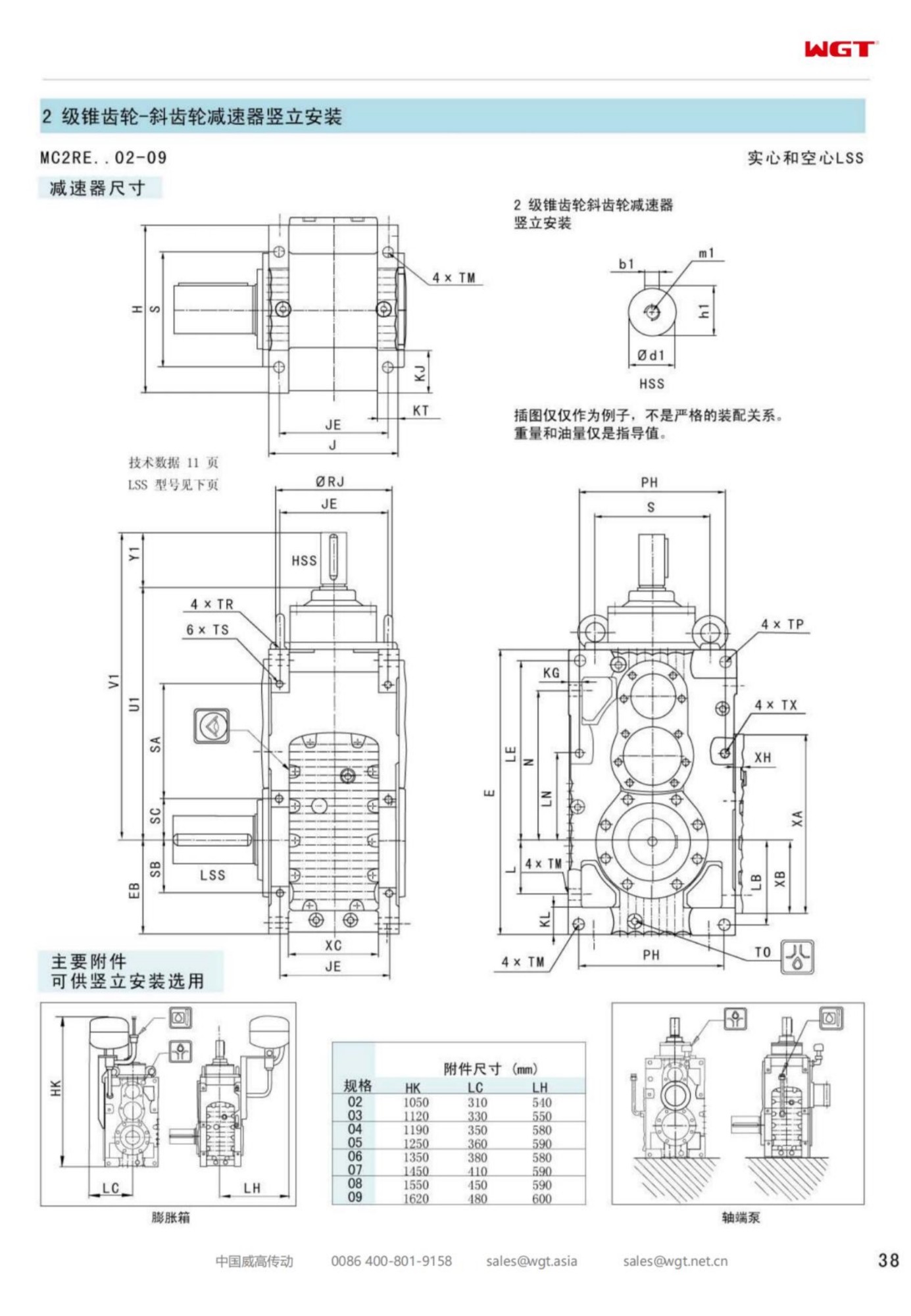 MC2RESF09 Replace_SEW_MC_Series Gearbox