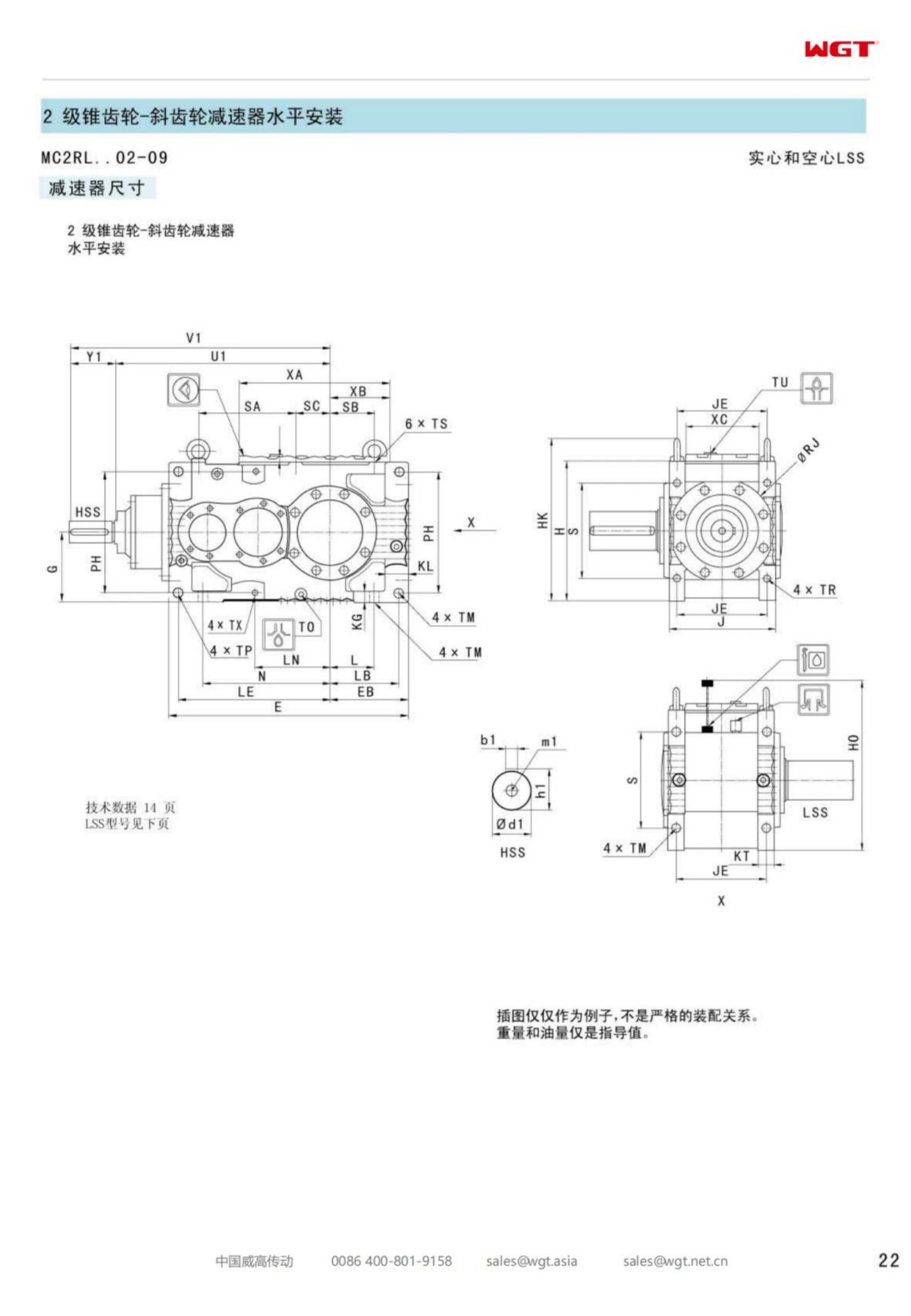 MC2RLHT02 Replace_SEW_MC_Series Gearbox