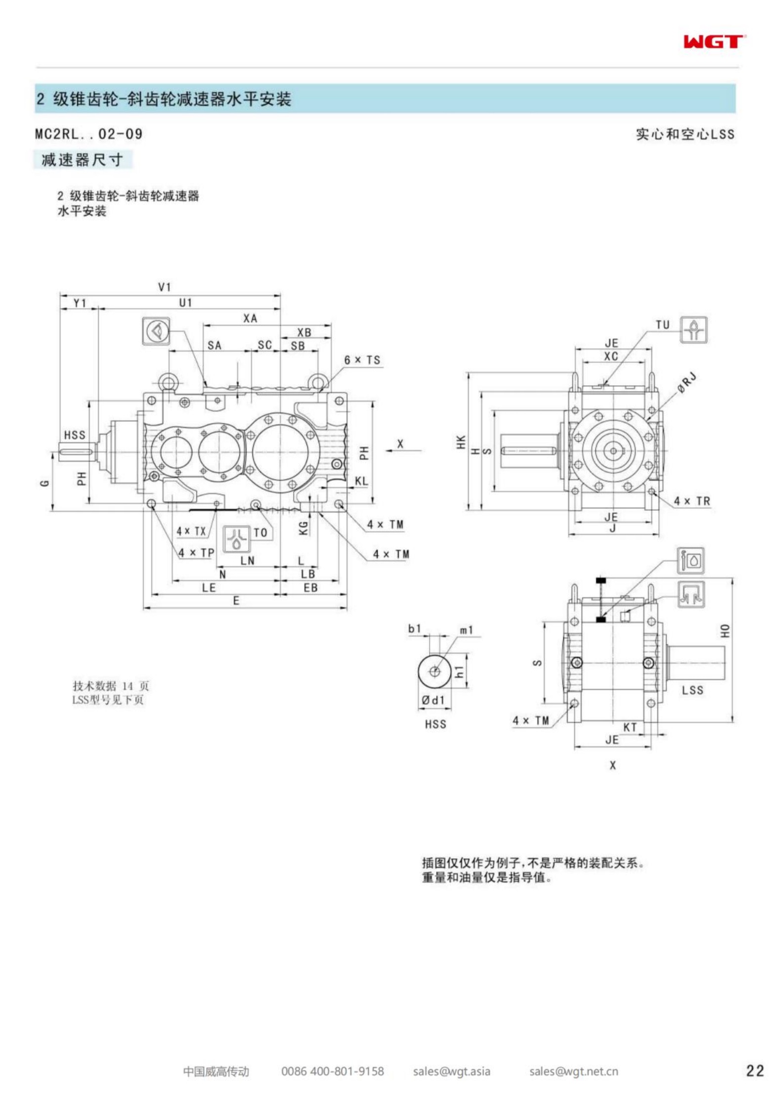MC2RLHT08 Replace_SEW_MC_Series Gearbox 
