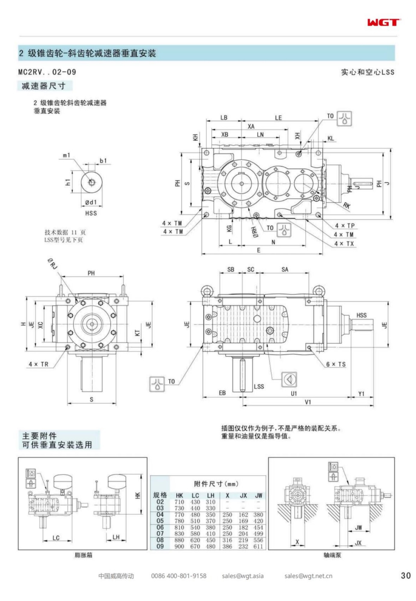 MC2RVHT02 Replace_SEW_MC_Series Gearbox 