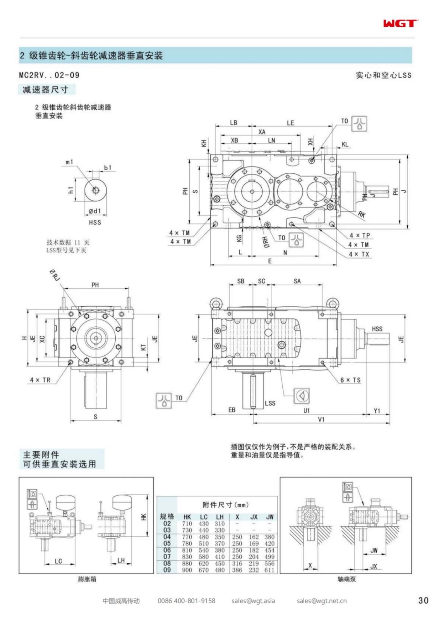 MC2RVHT08 Replace_SEW_MC_Series Gearbox