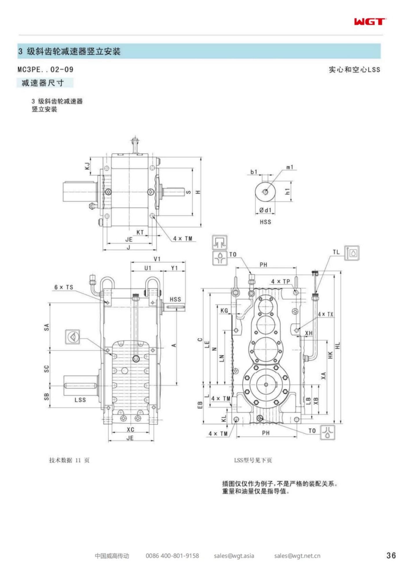 MC3PEHT04 Replace_SEW_MC_Series Gearbox 