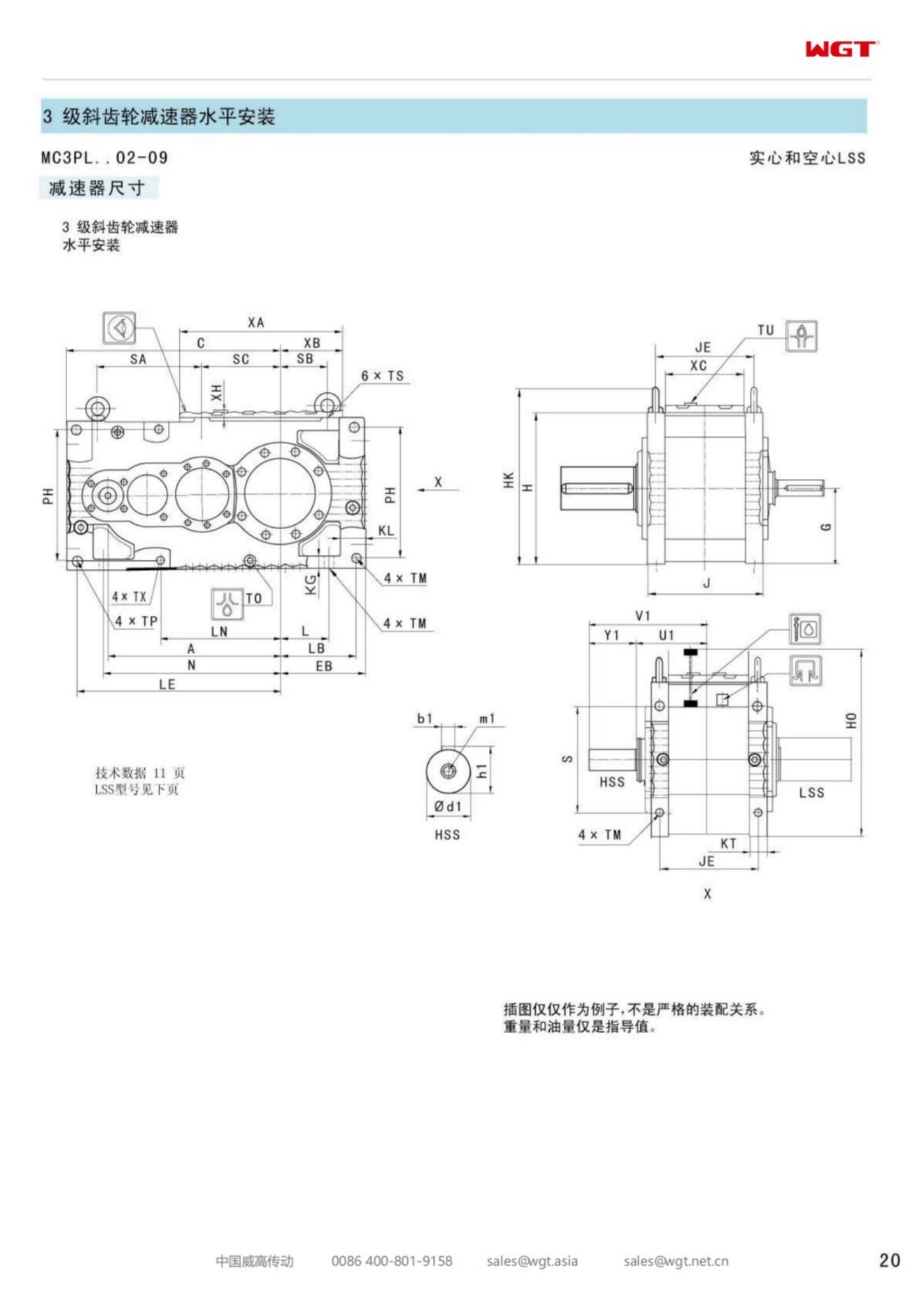 MC3PLHF06 Replace_SEW_MC_Series Gearbox 