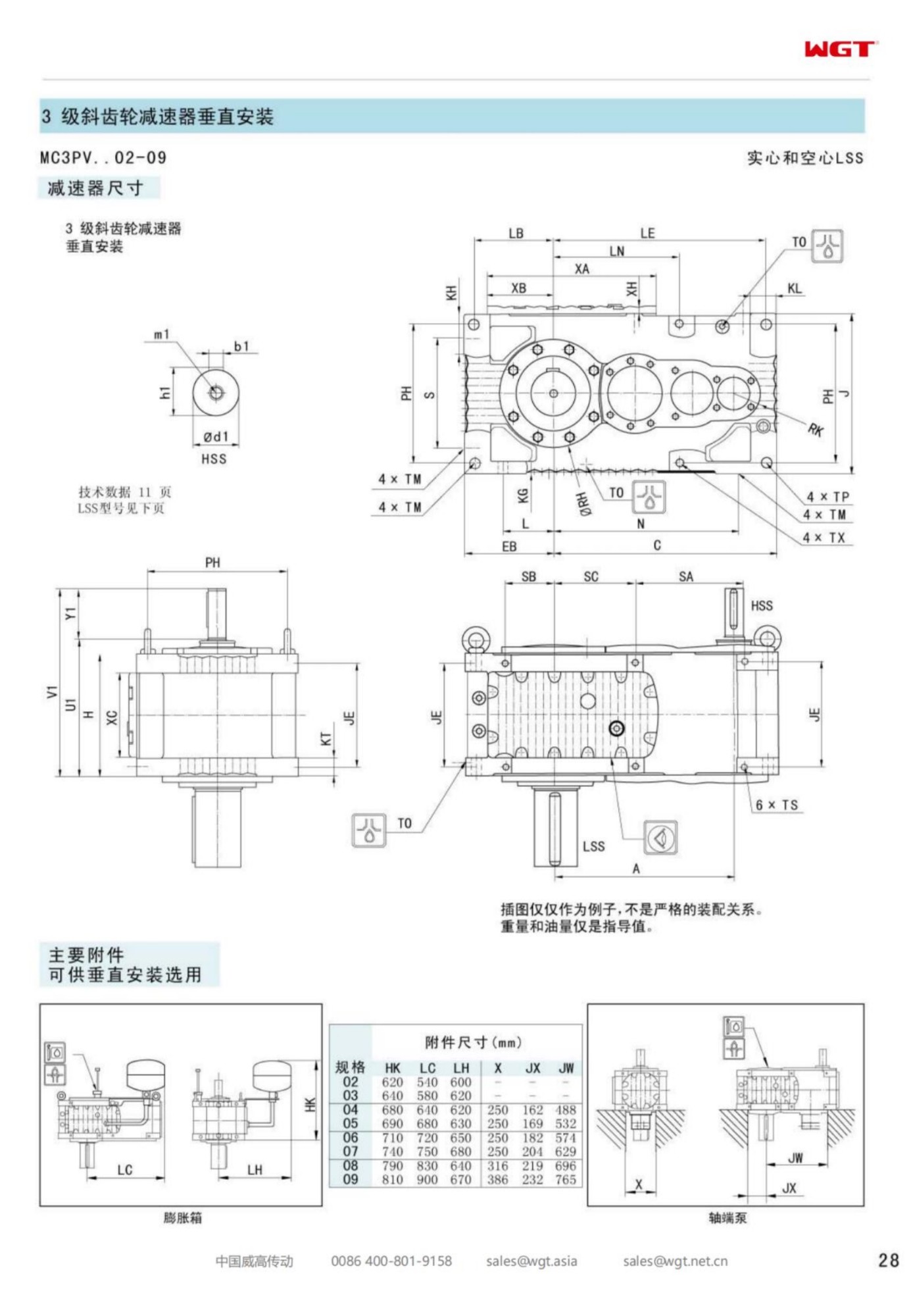 MC3PVHF02 Replace_SEW_MC_Series Gearbox