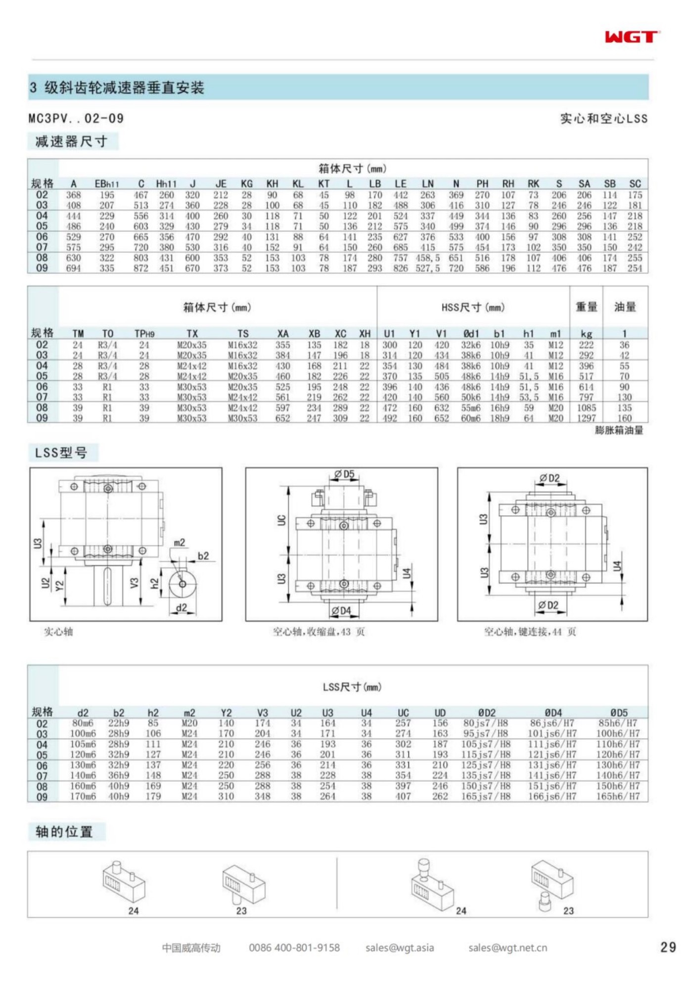 MC3PVHF02 Replace_SEW_MC_Series Gearbox  