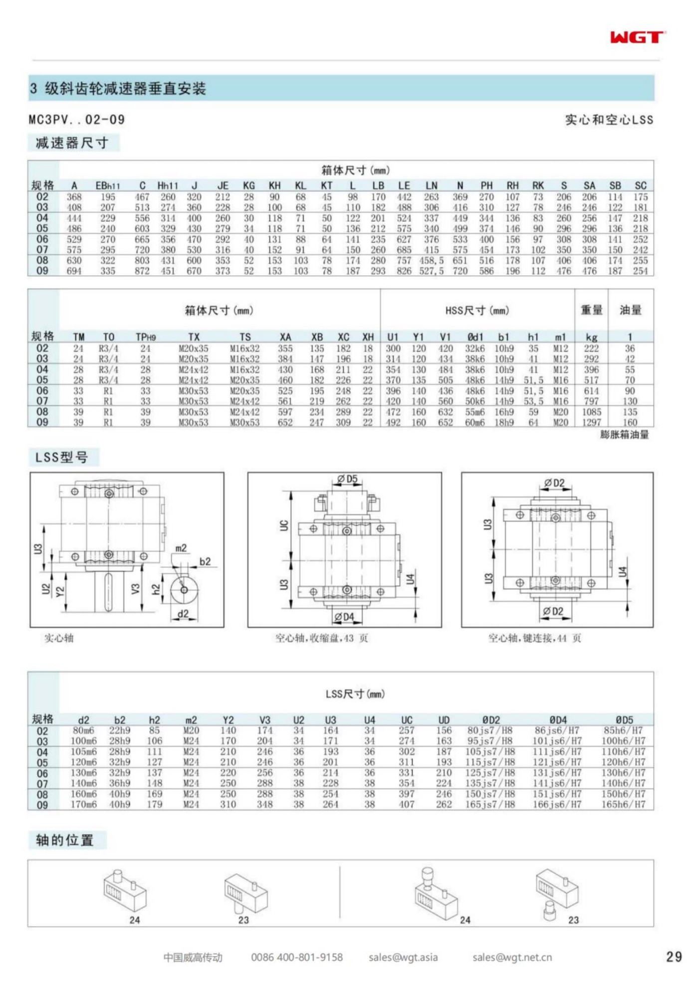 MC3PVHF03 Replace_SEW_MC_Series Gearbox 