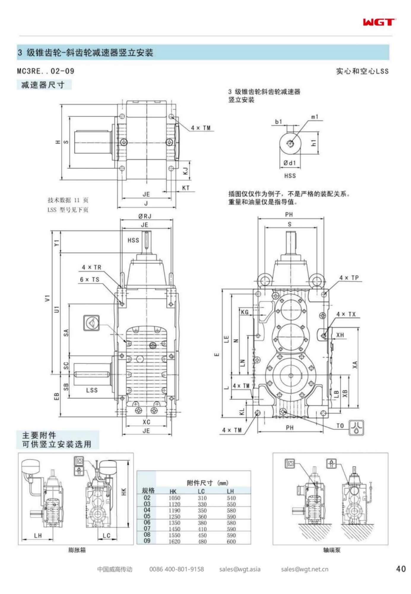 MC3REHT02 Replace_SEW_MC_Series Gearbox