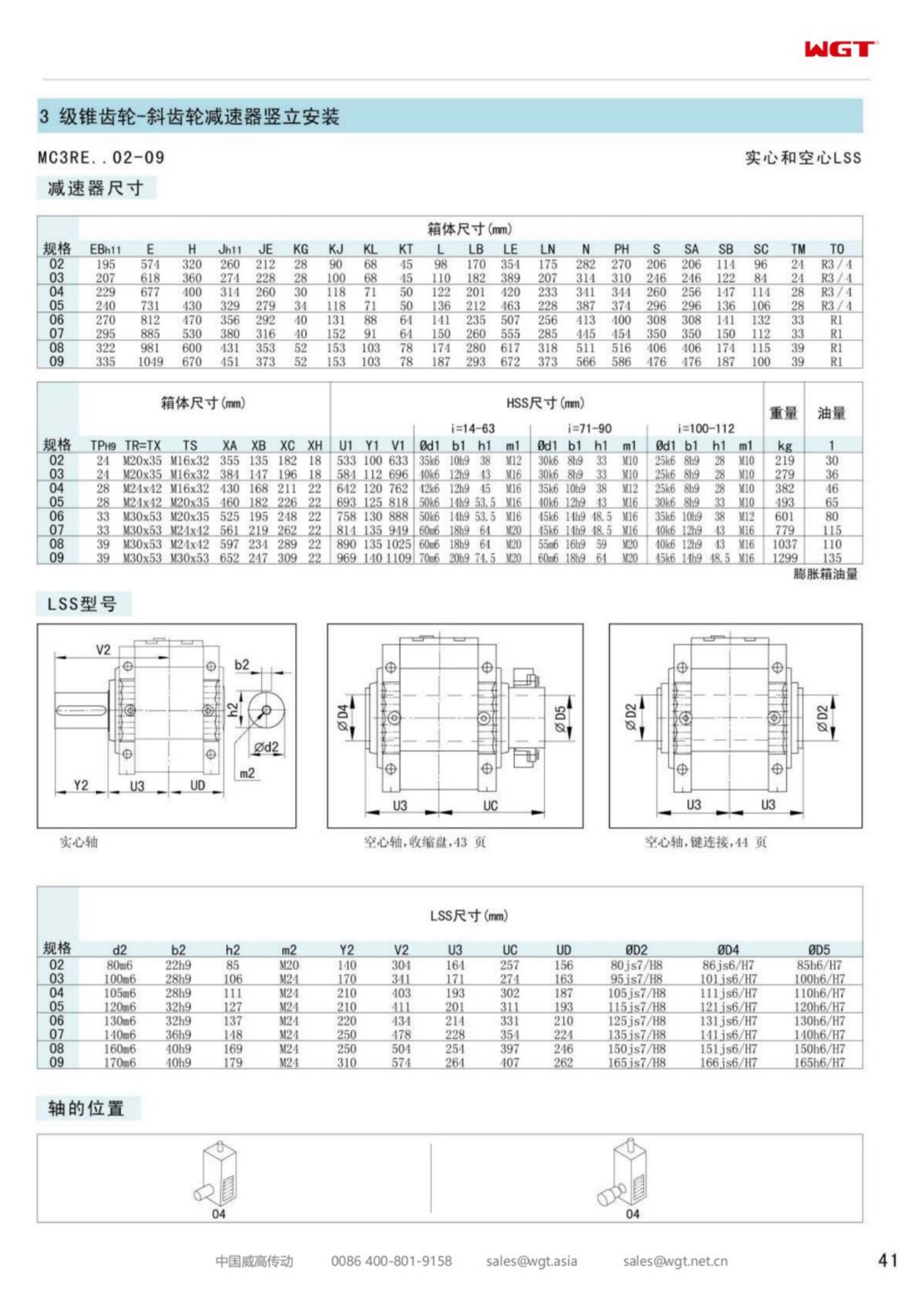 MC3REHT02 Replace_SEW_MC_Series Gearbox