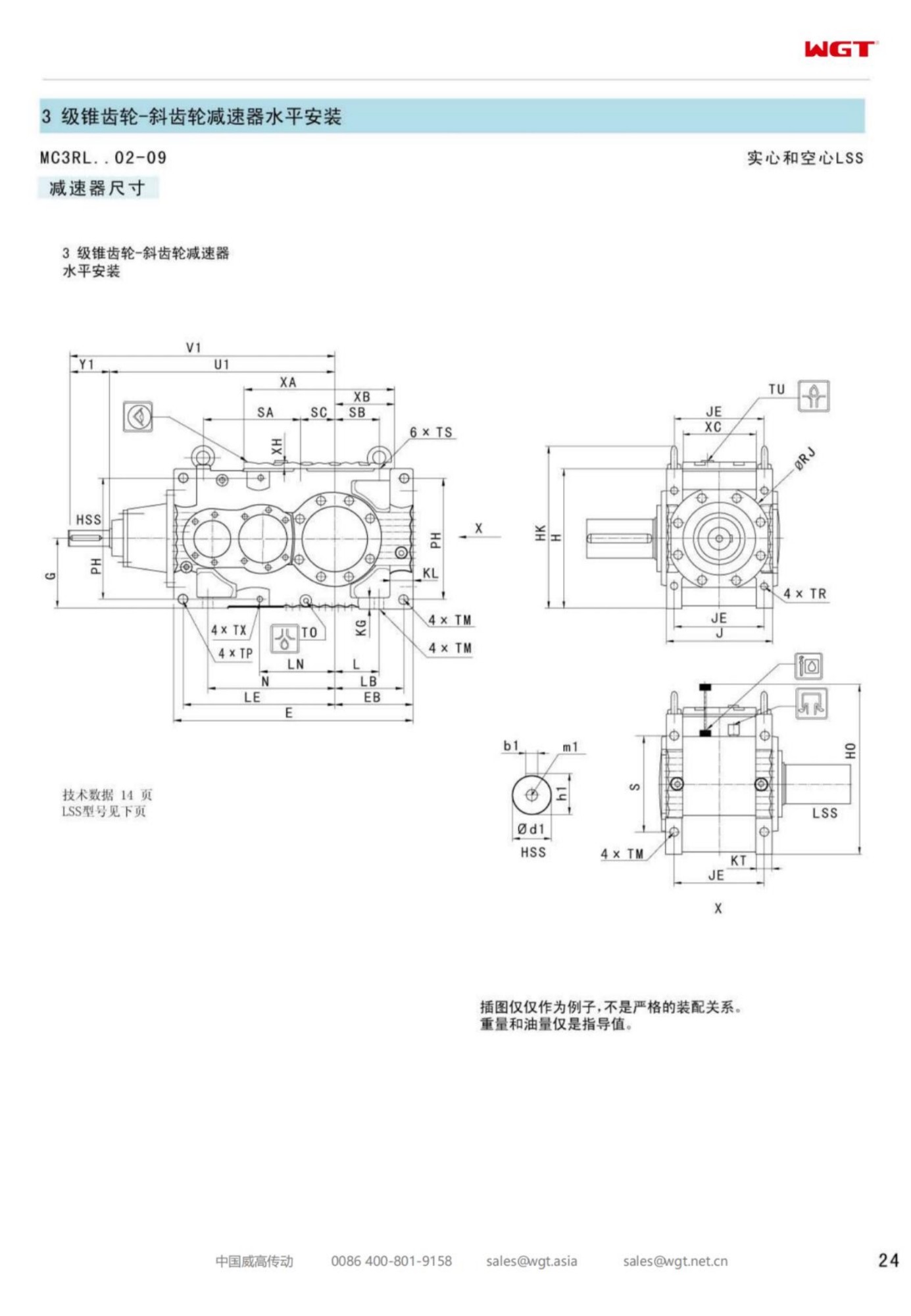 MC3RLHF03 Replace_SEW_MC_Series Gearbox