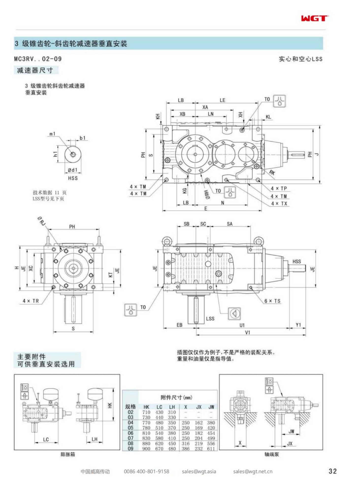 MC3RVHT04 Replace_SEW_MC_Series Gearbox