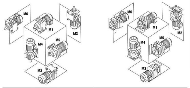 R series helical gear hard surface reducer combined with stepless speed changer