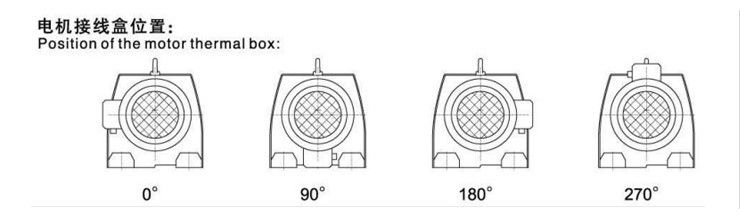 R series helical gear hard surface reducer combined with stepless speed changer