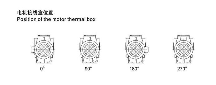 S series helical gear-worm gear reducer combined with stepless speed changer