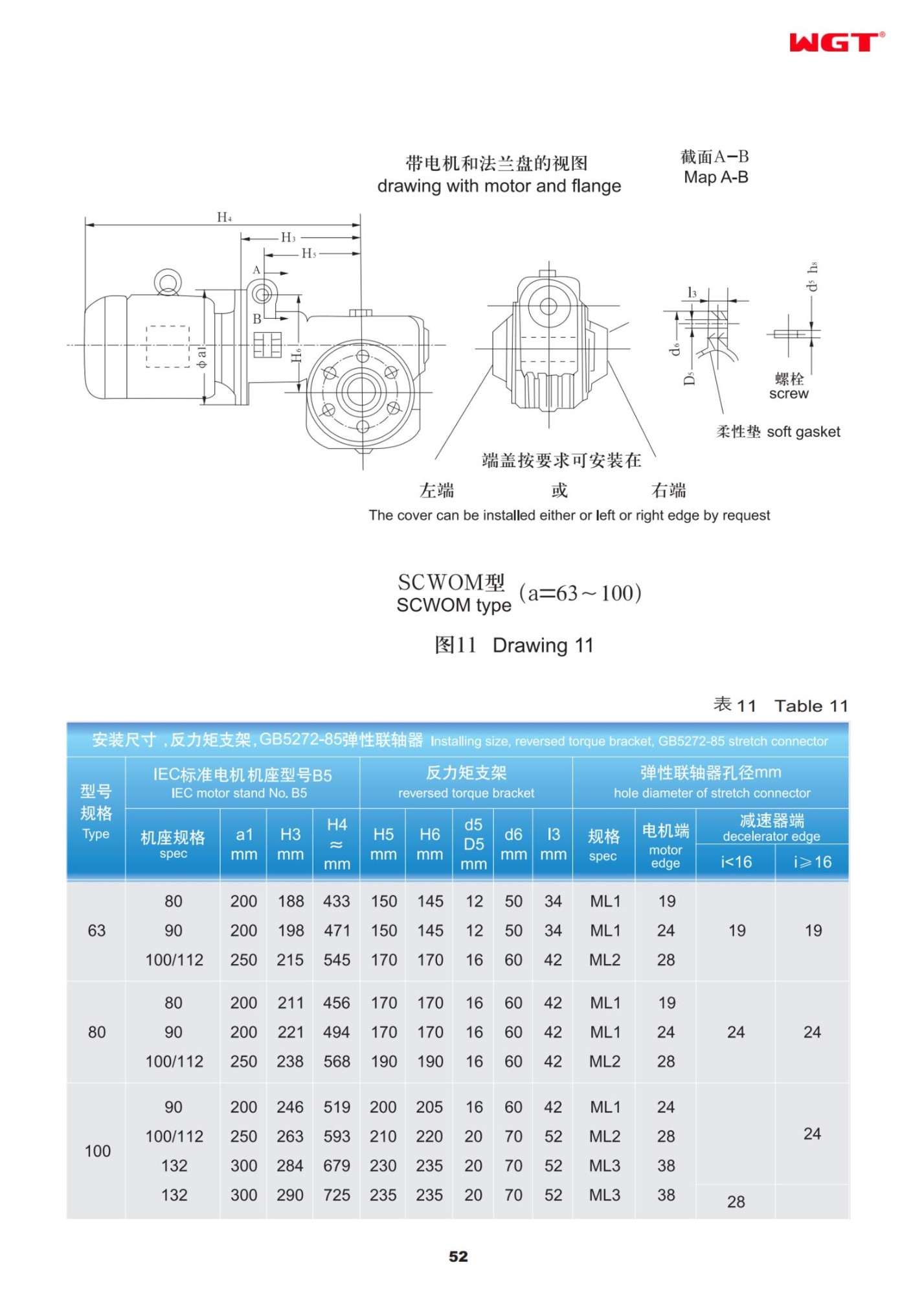 SCWOM63 shaft mounted arc-contract worm reducer WGT