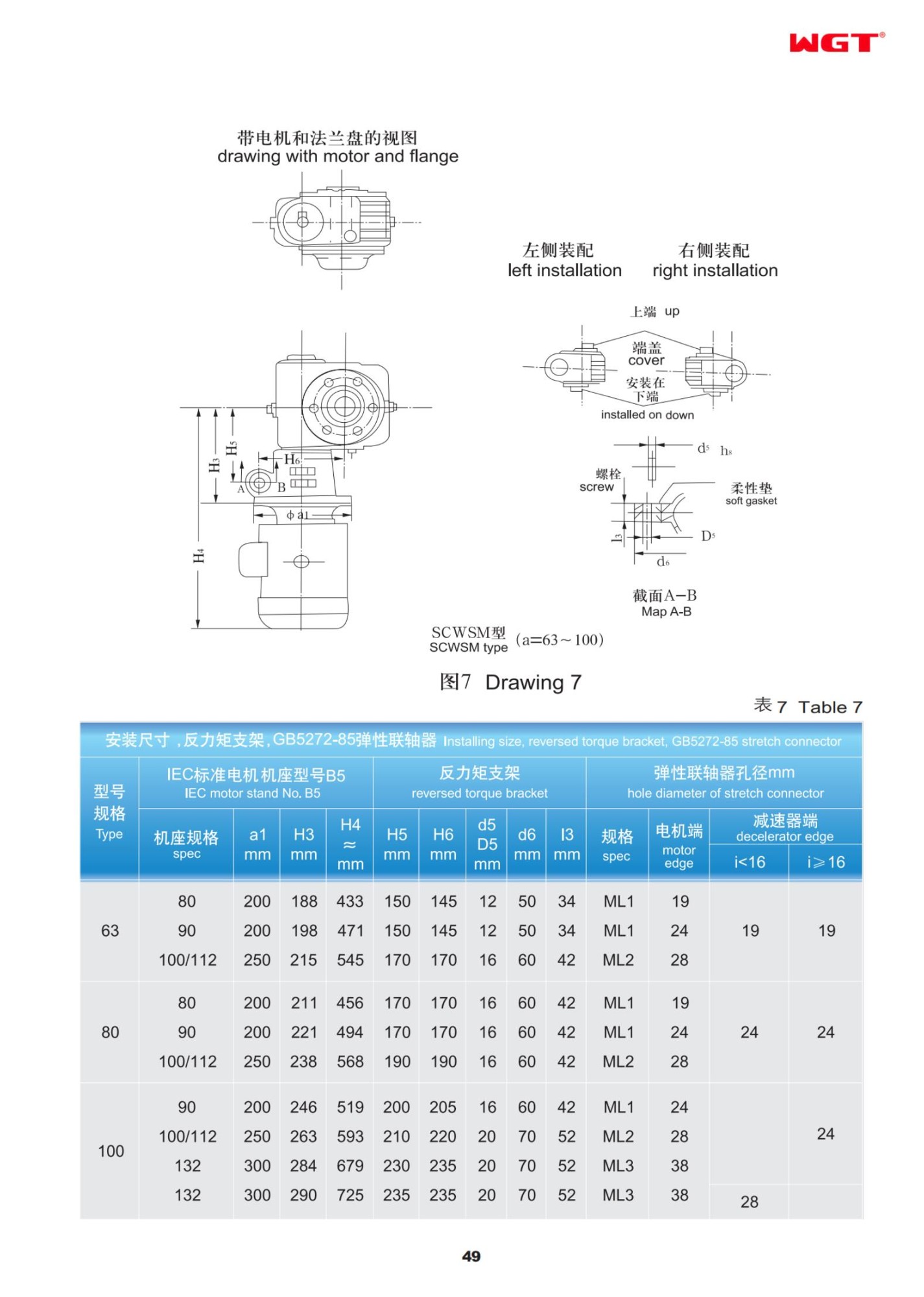 SCWSM63 shaft mounted arc-contract worm reducer WGT