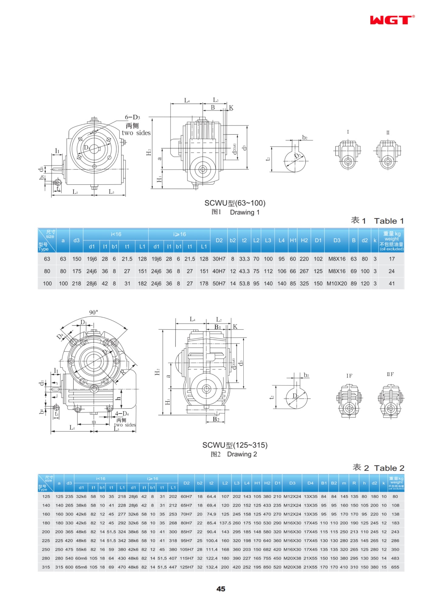 SCWU100 shaft mounted arc-contract worm reducer