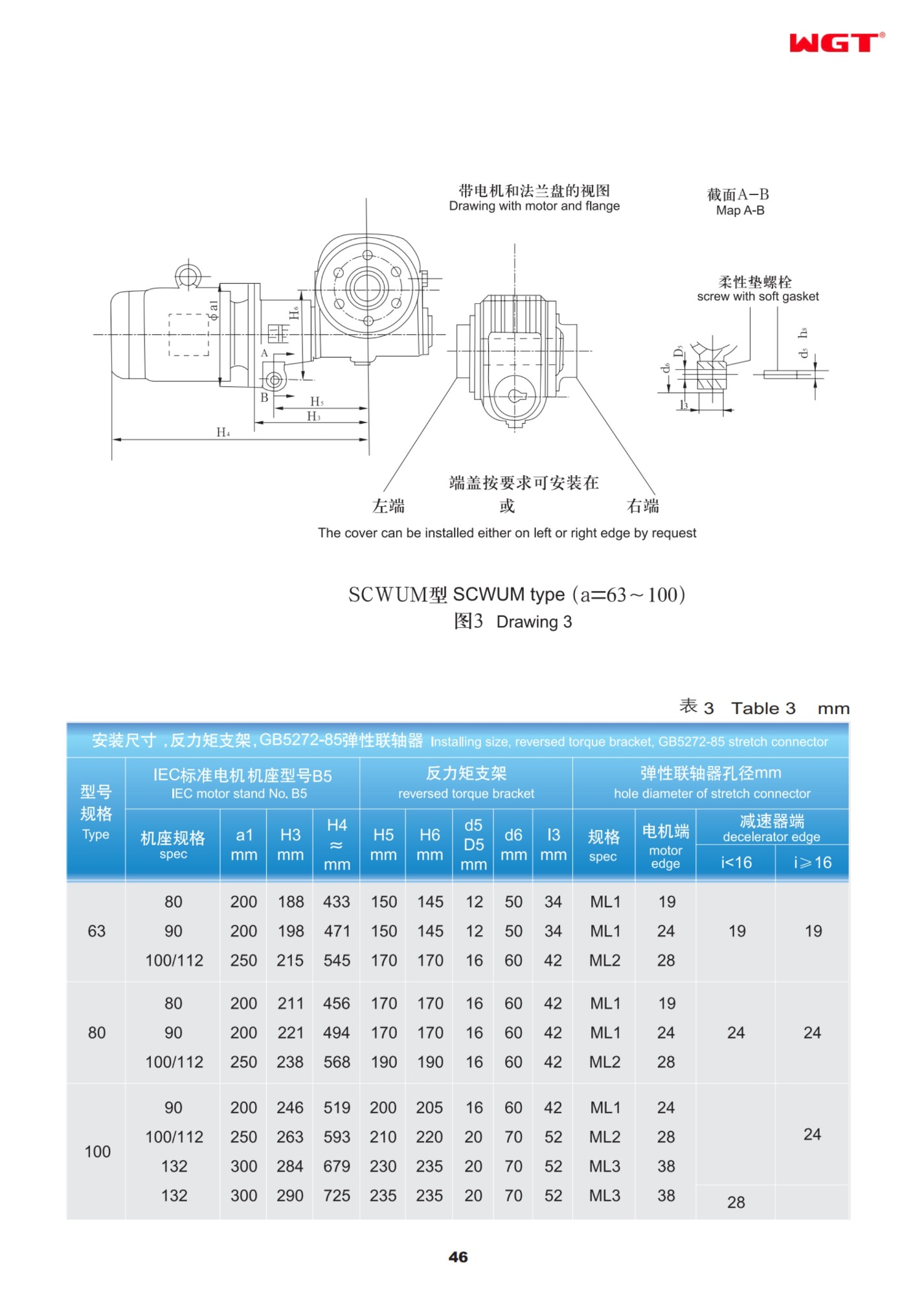 SCWUM100 shaft mounted arc-contract worm reducer WGT