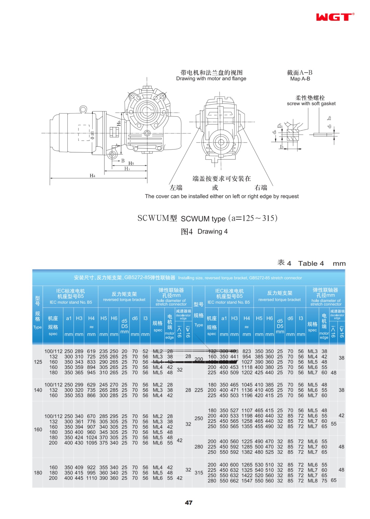 SCWUM140 shaft mounted arc-contract worm reducer WGT