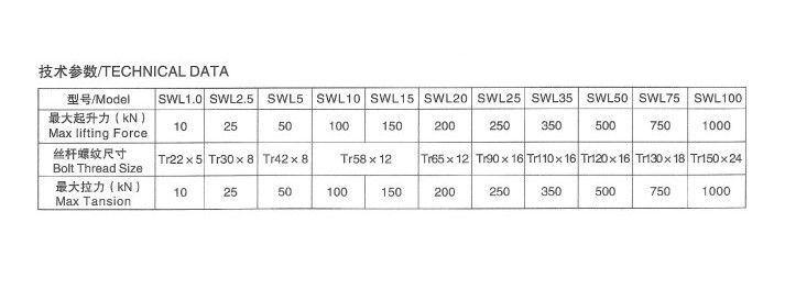 SWL /QWL /JWM worm gear screw lift