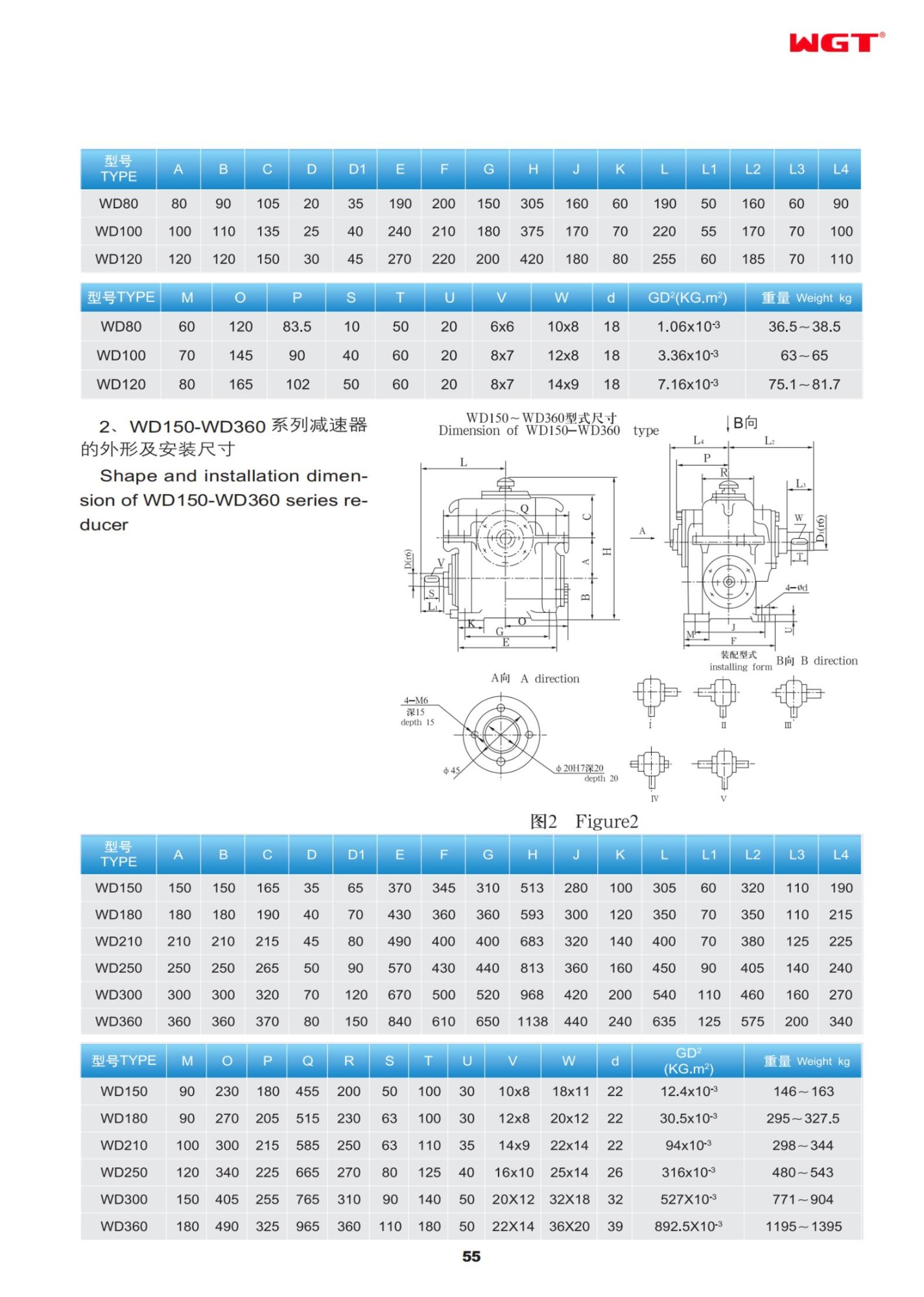 WD100 cylindrical worm reducer WGT